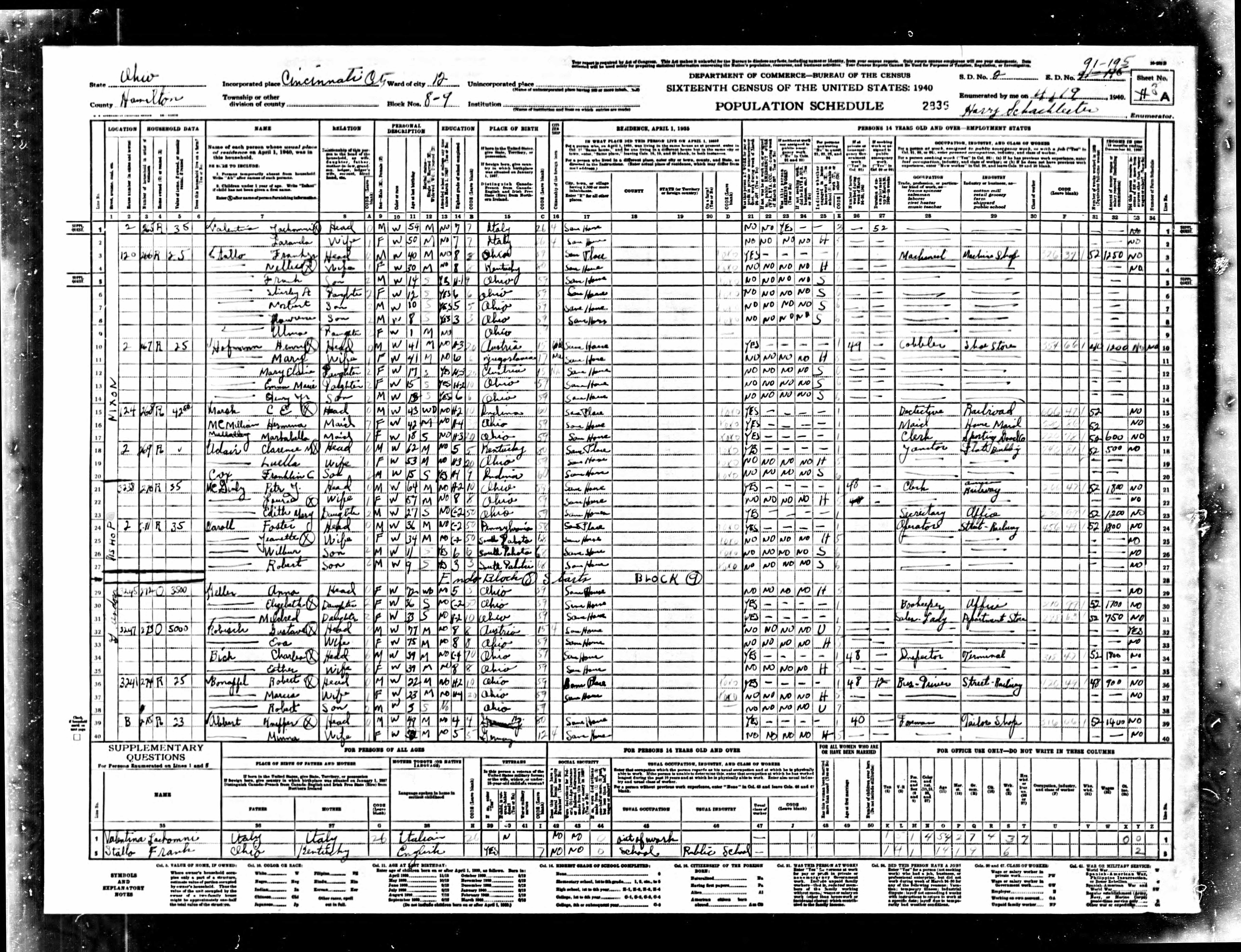 census image