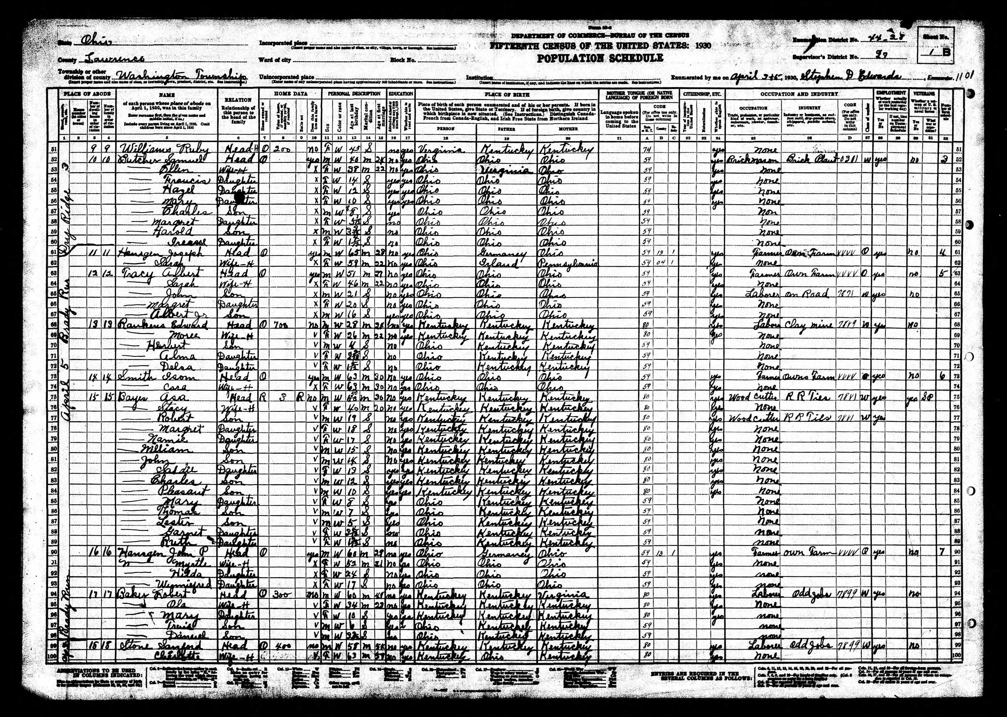 census image