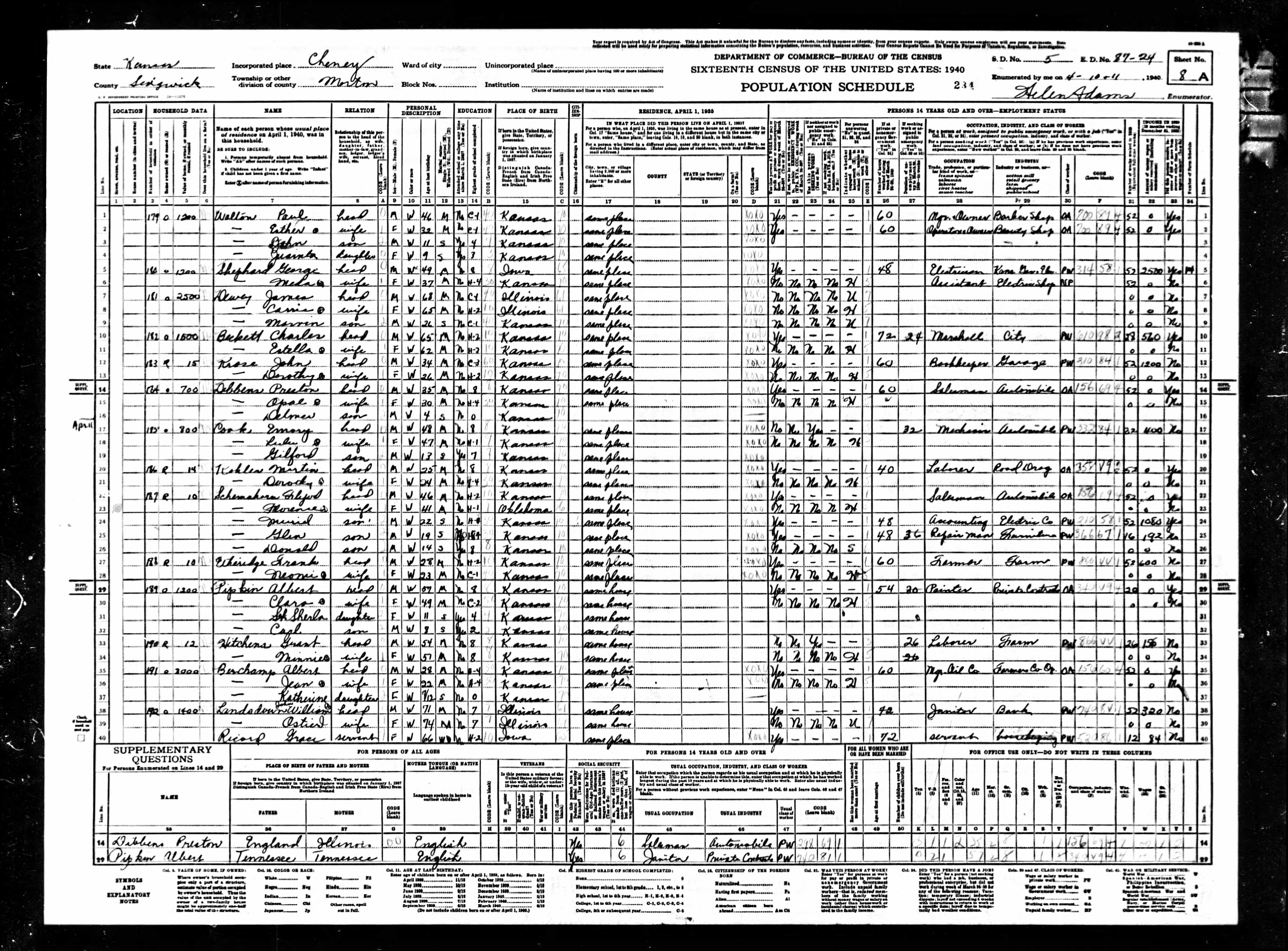 census image