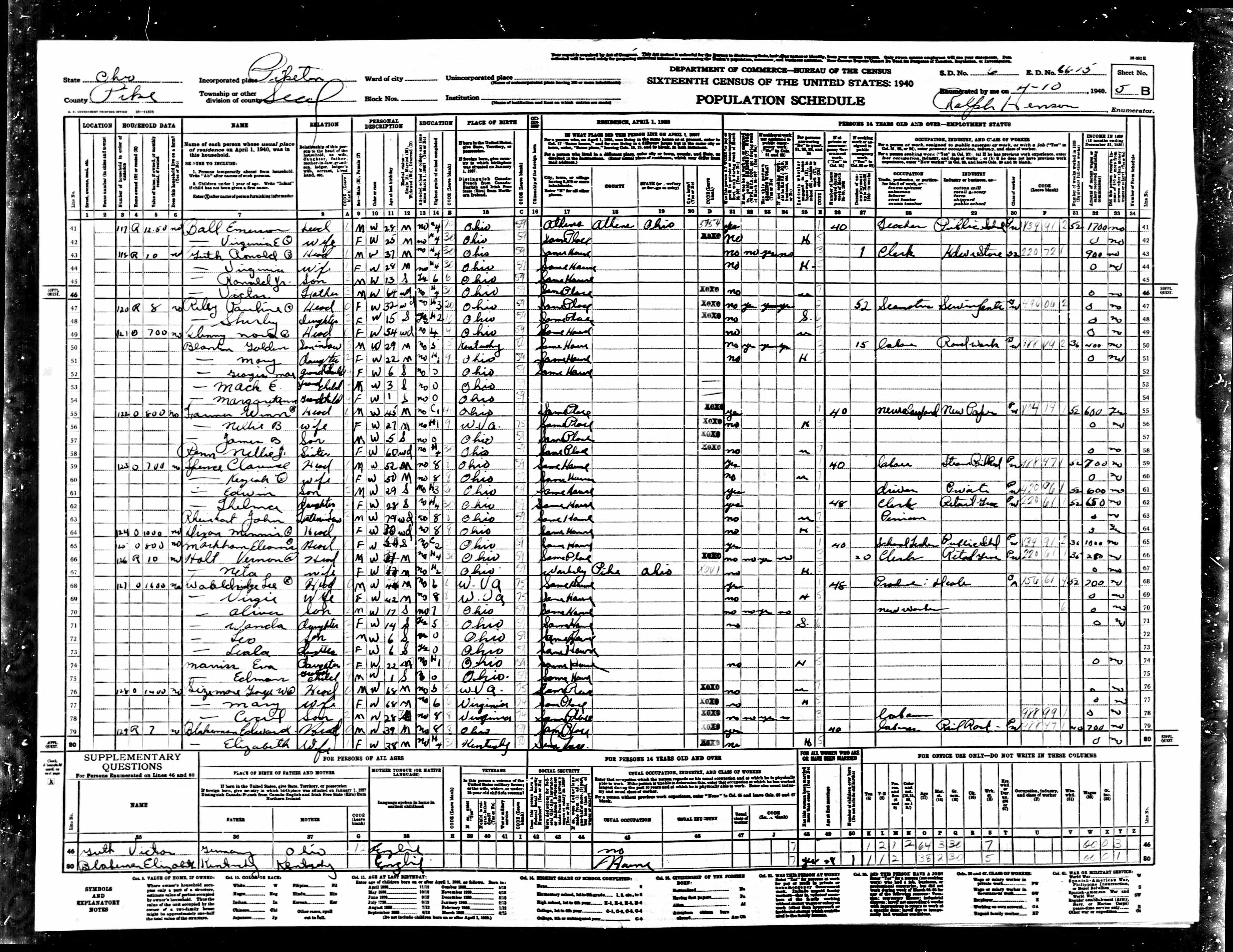 census image