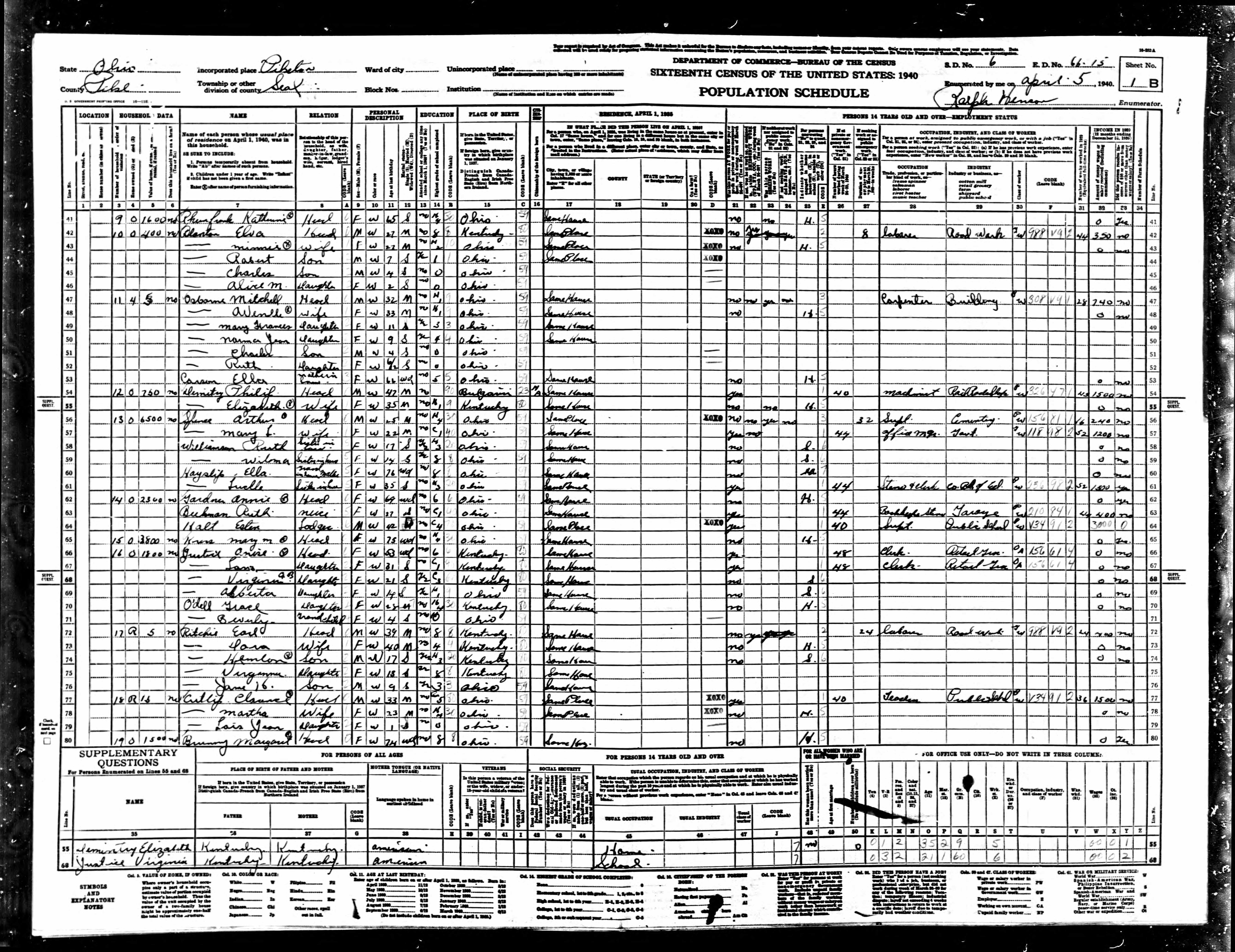 census image