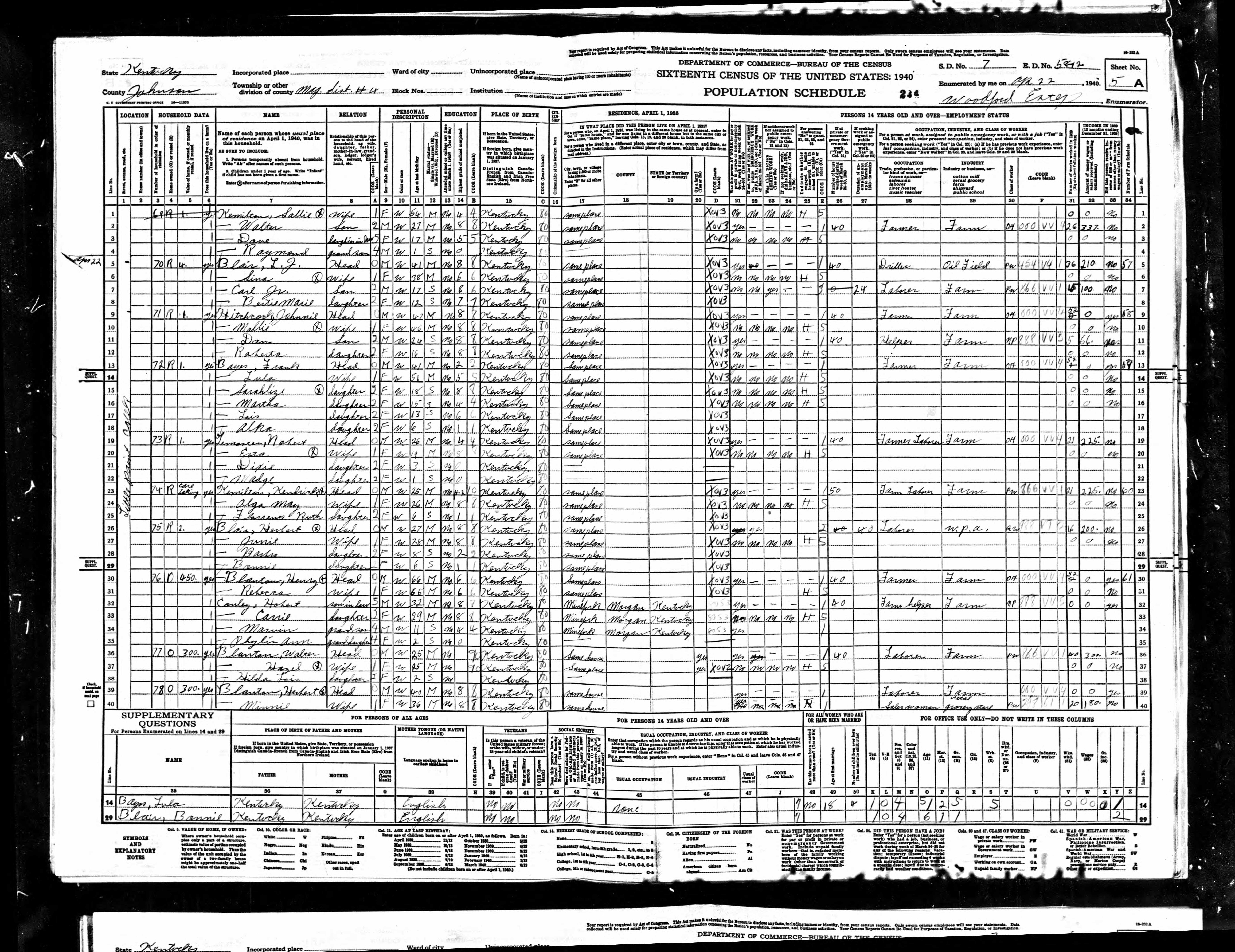 census image