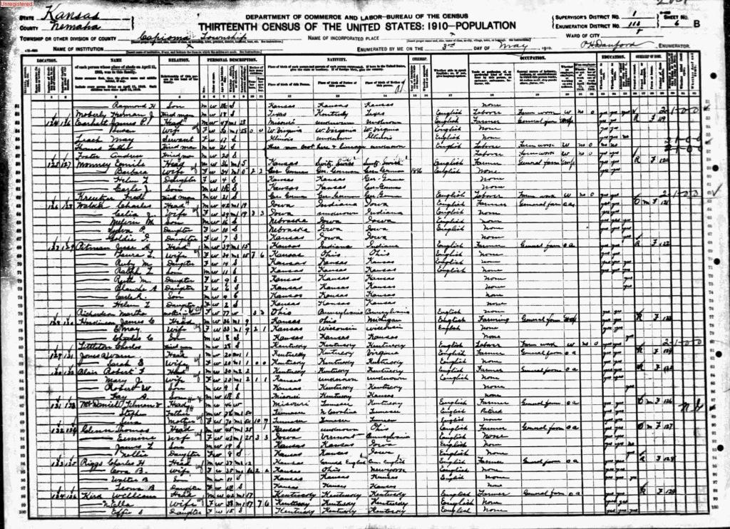 census image