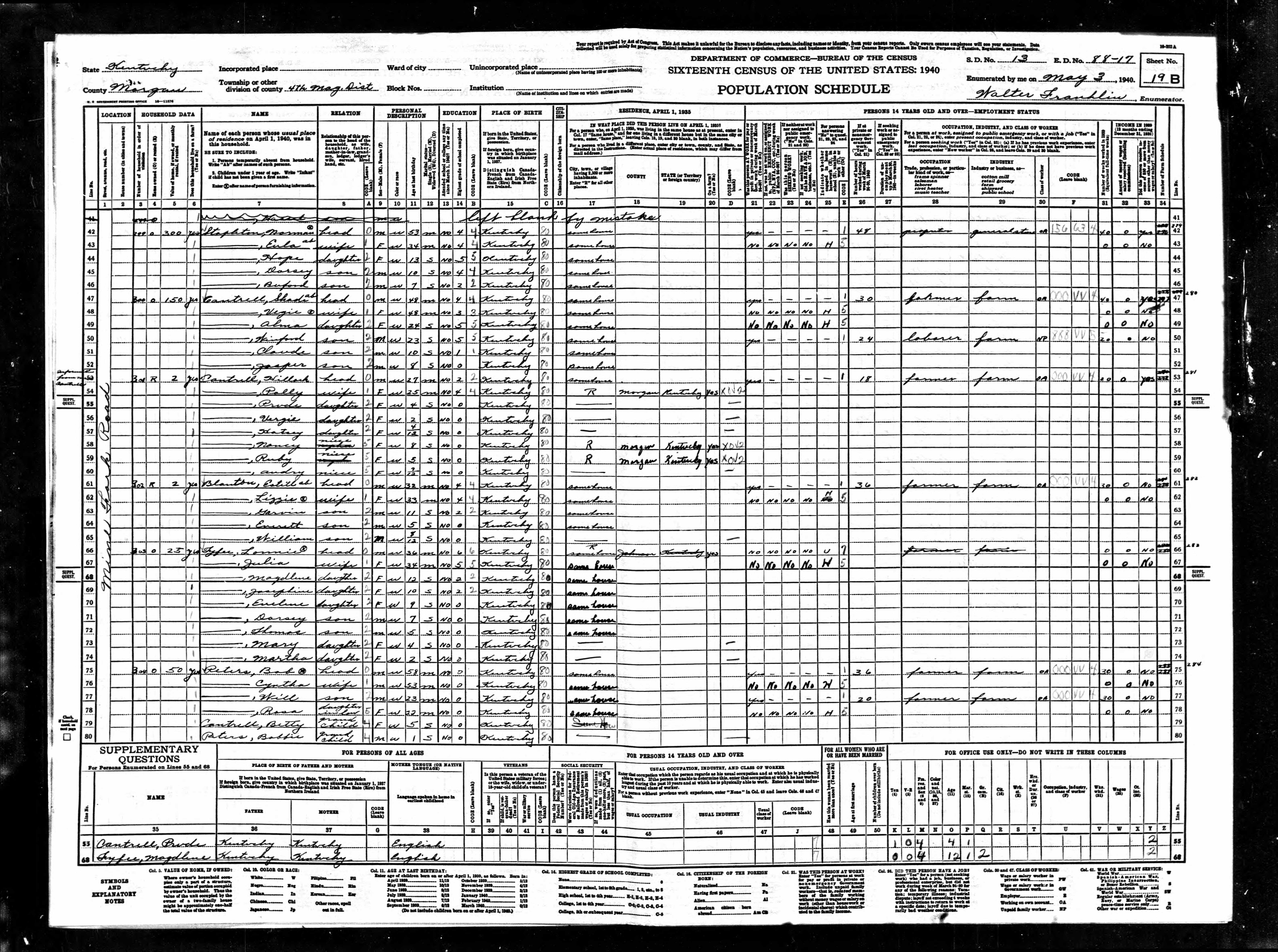census image