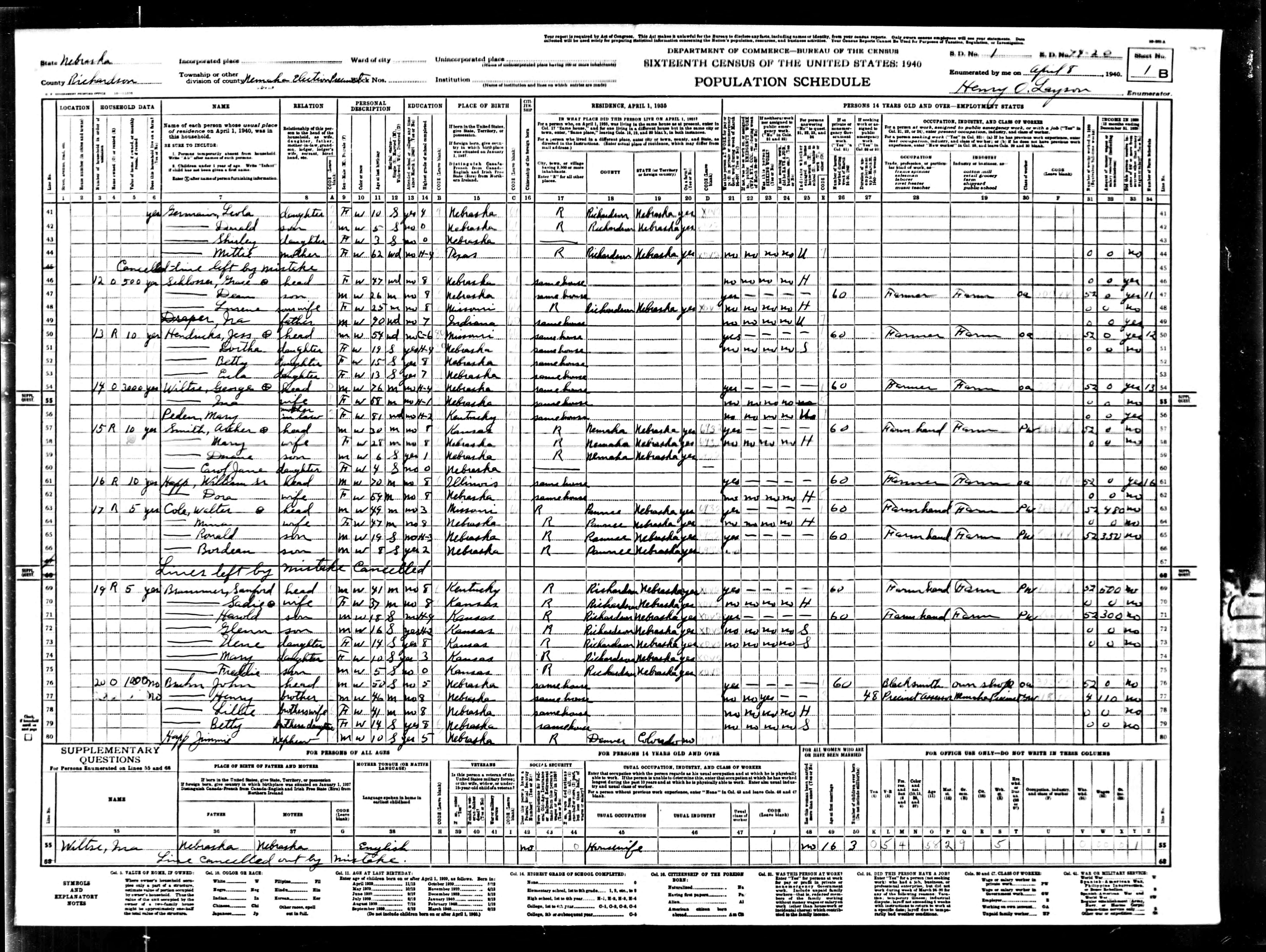census image