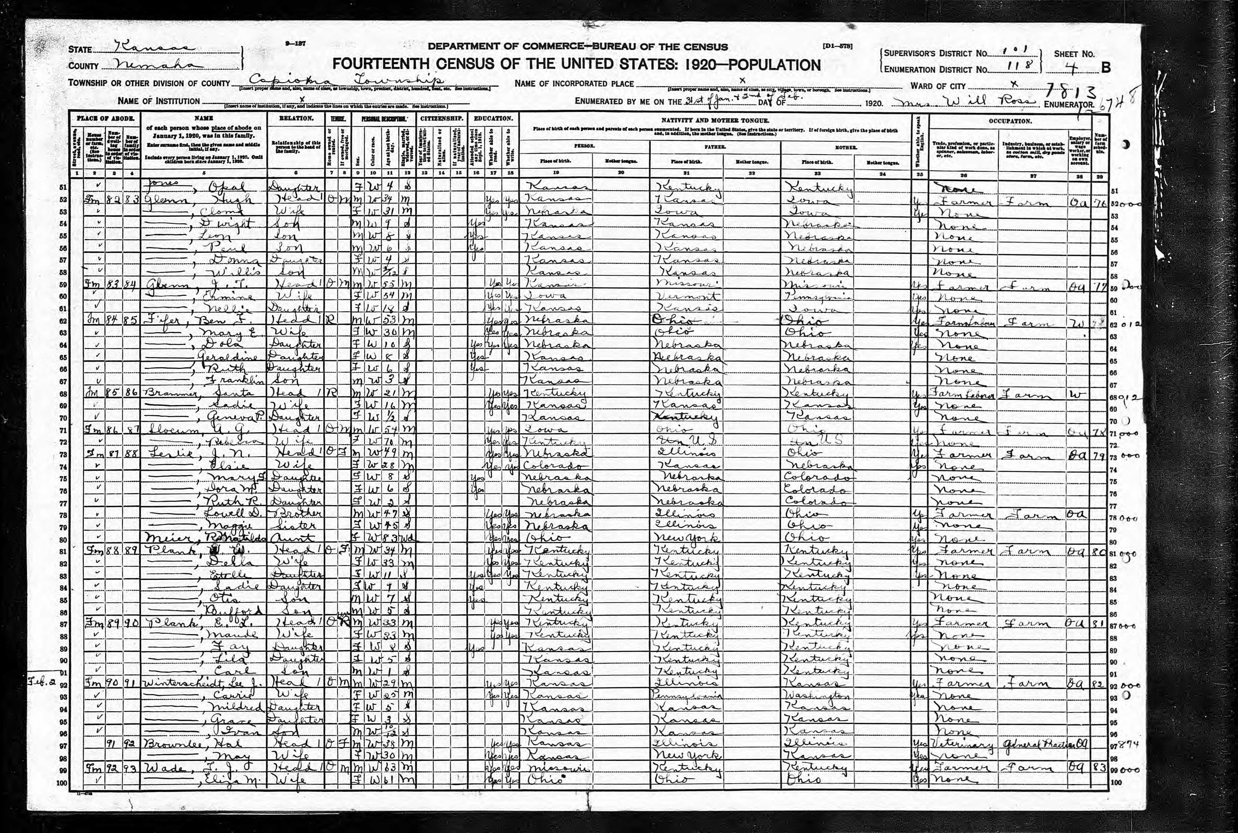 census image