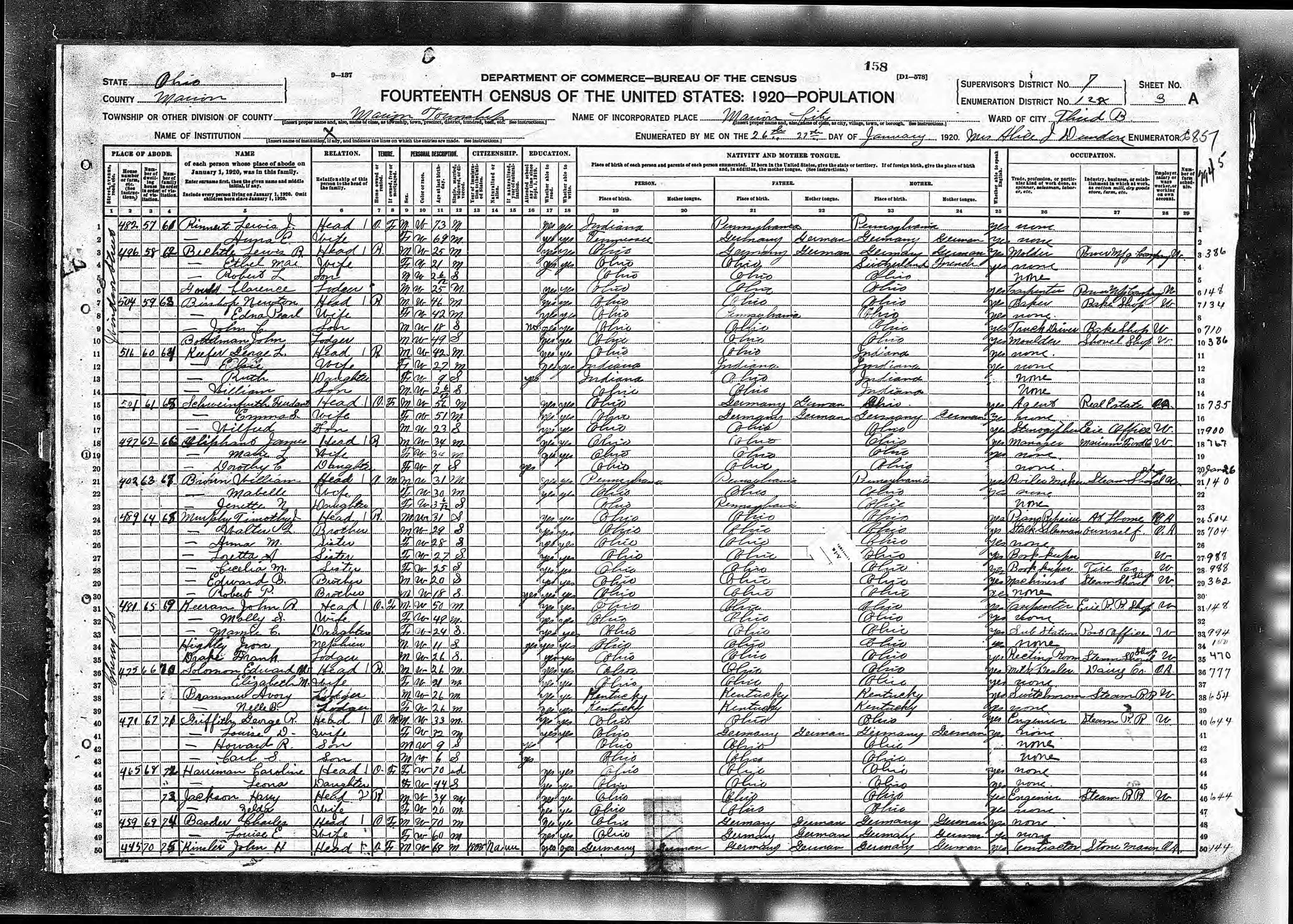 census image