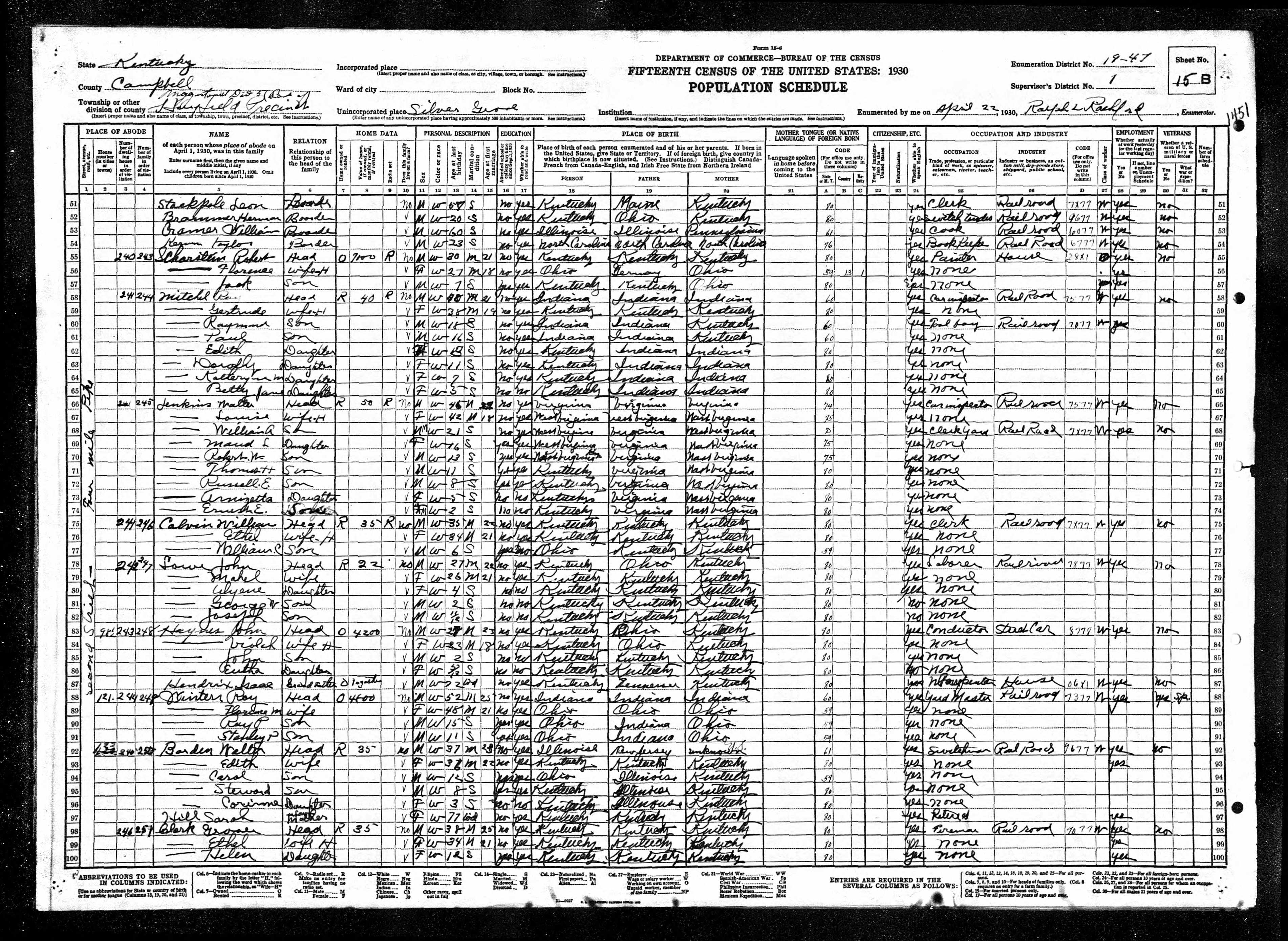 census image