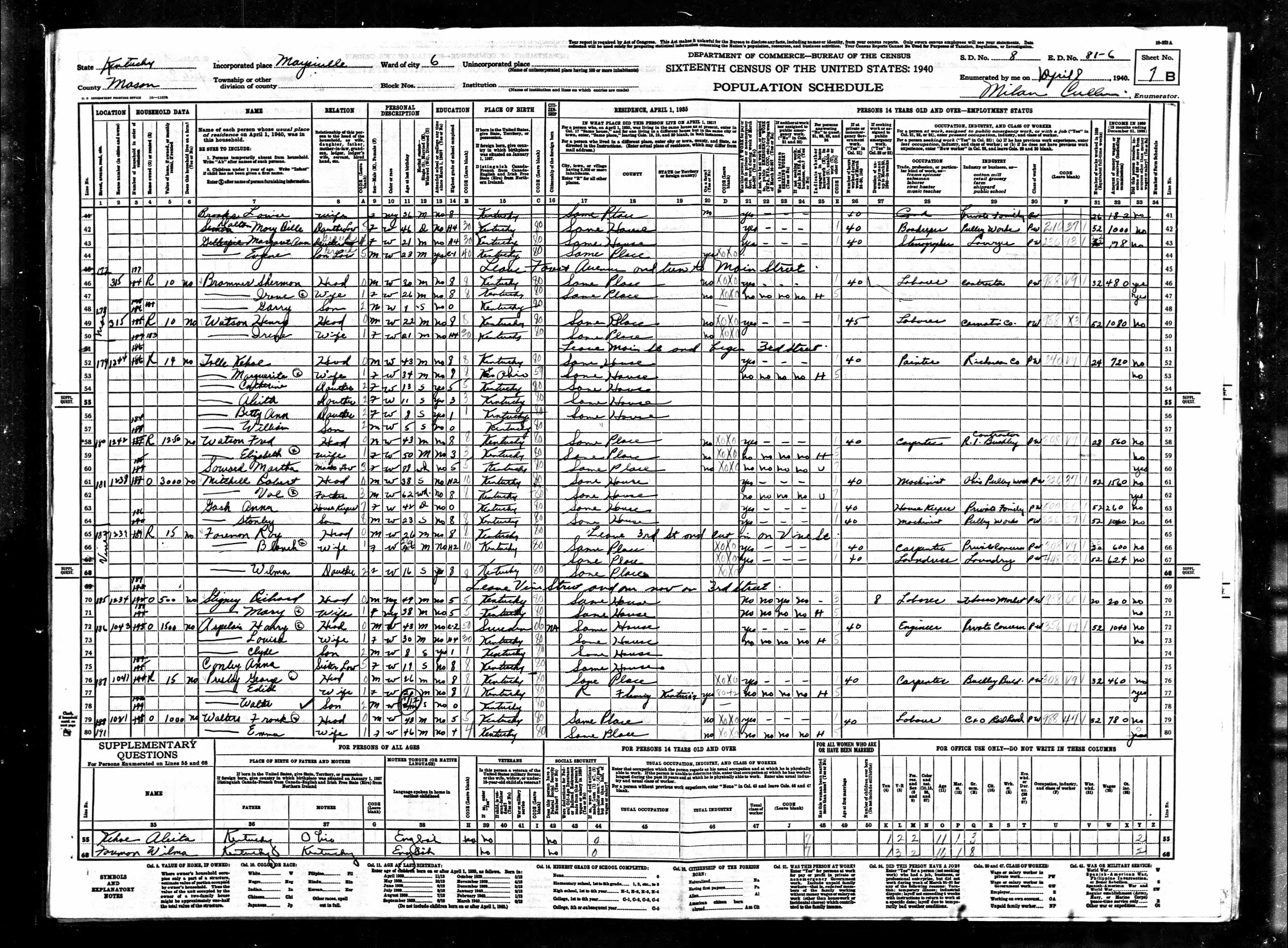 census image