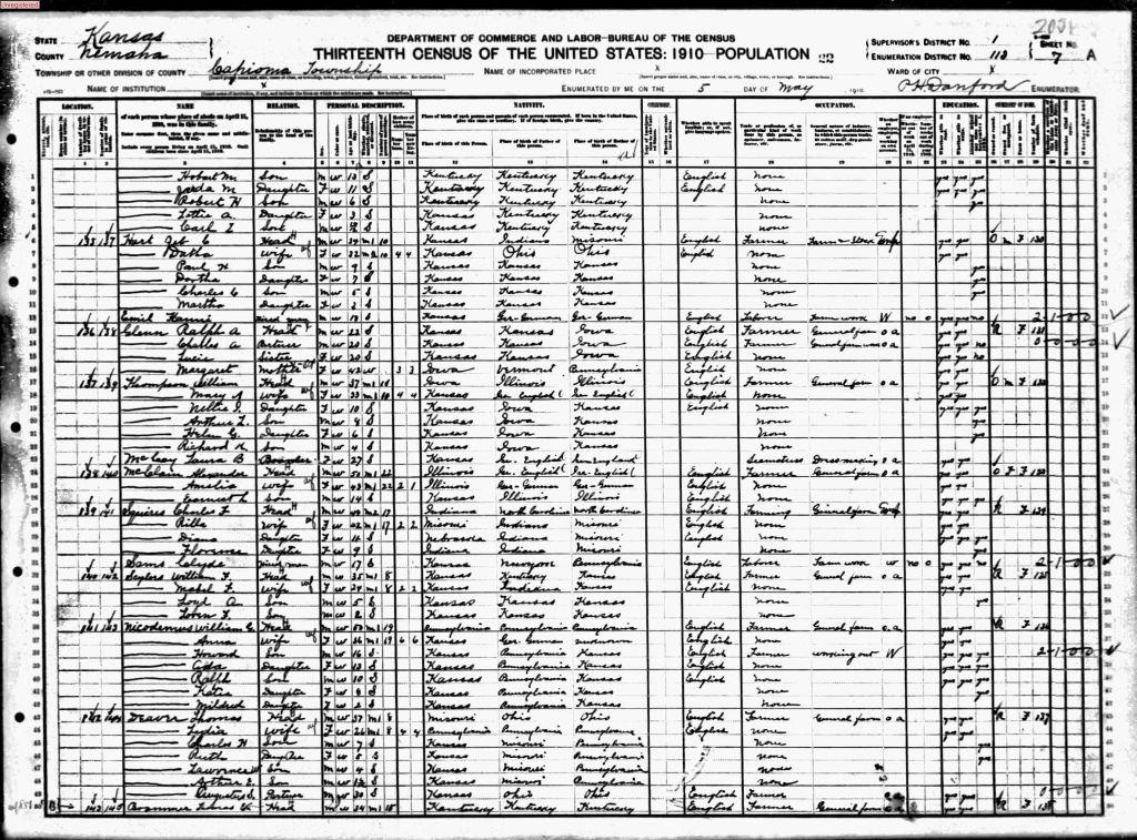 census image
