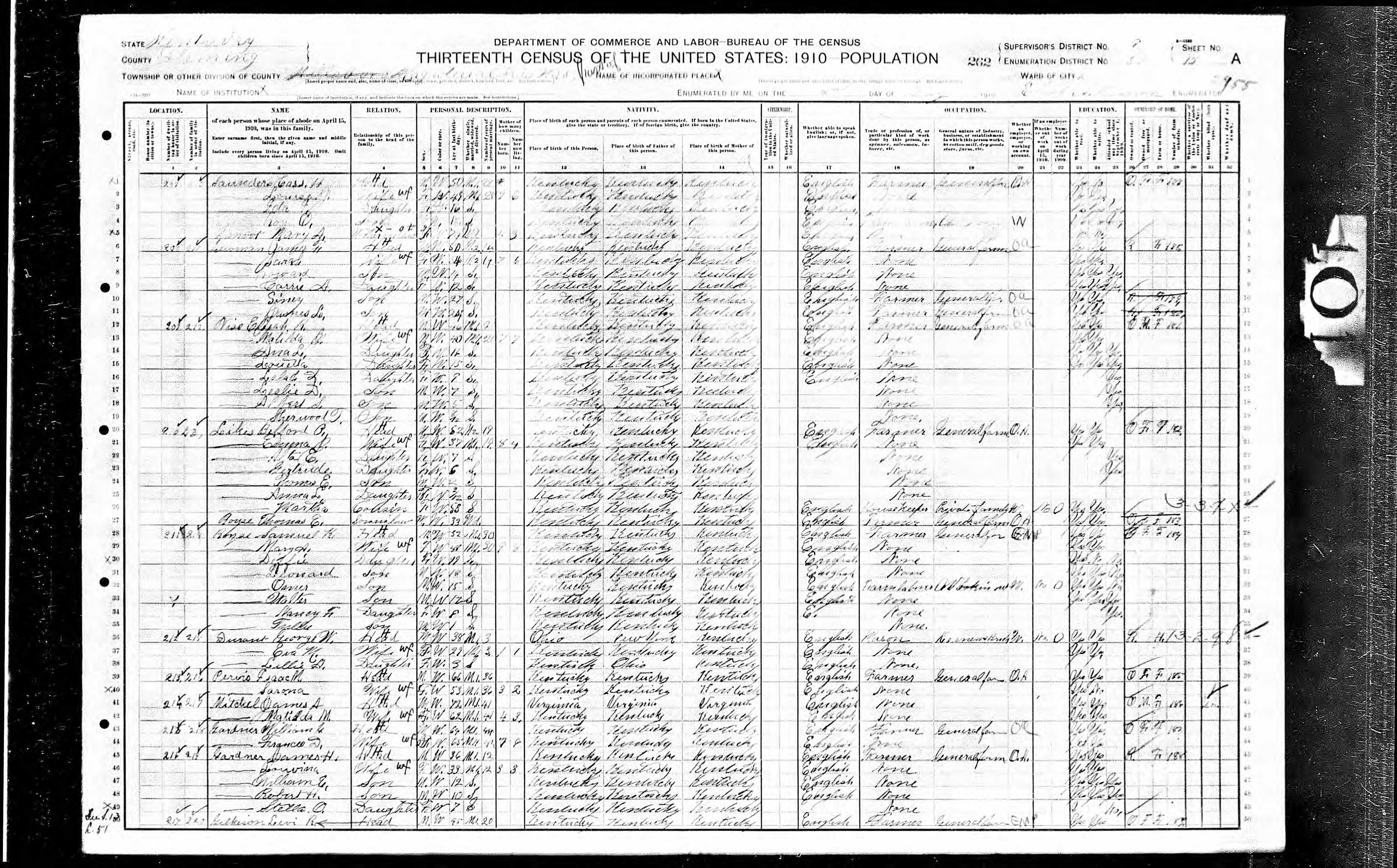 census image