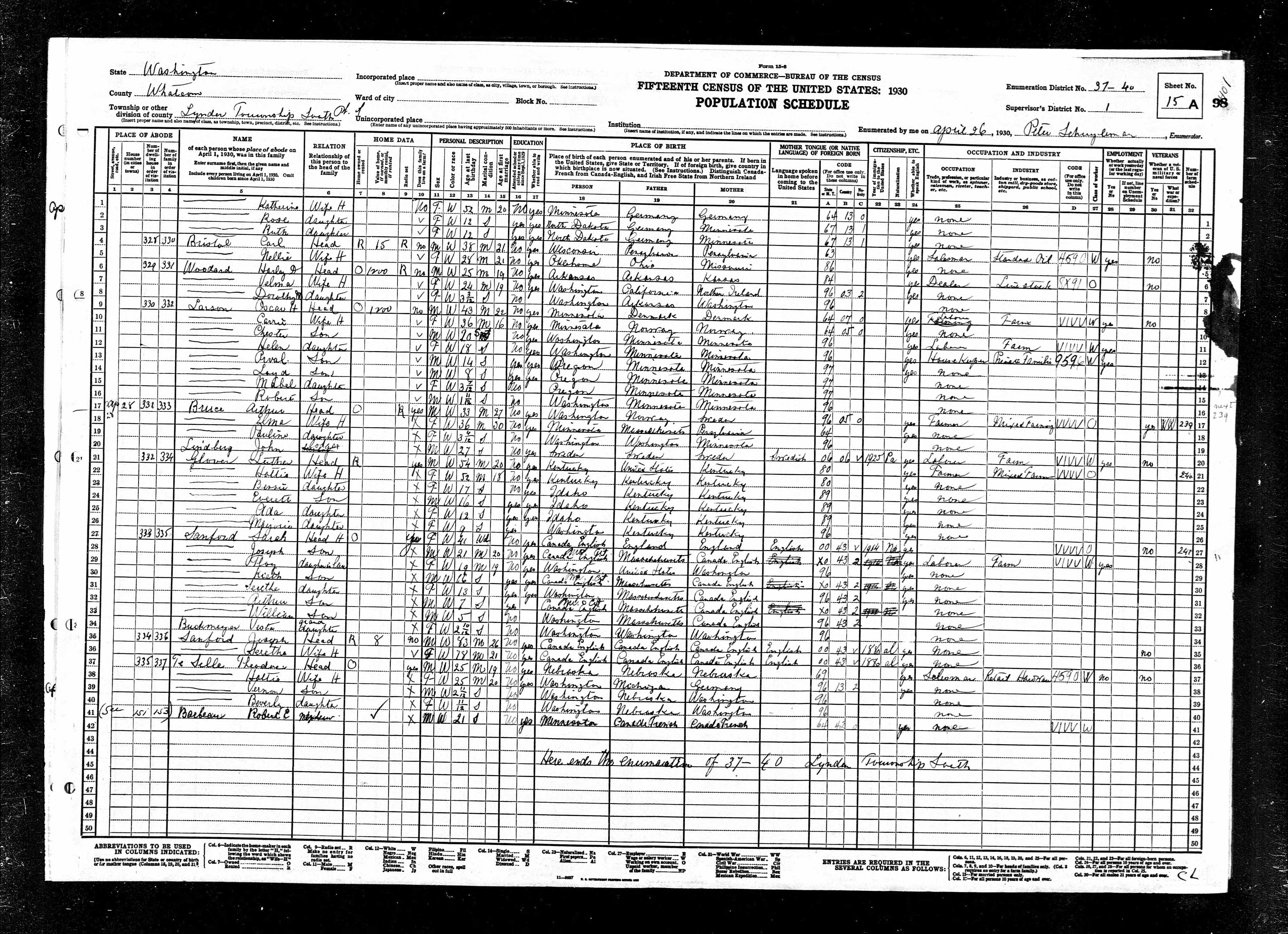 census image