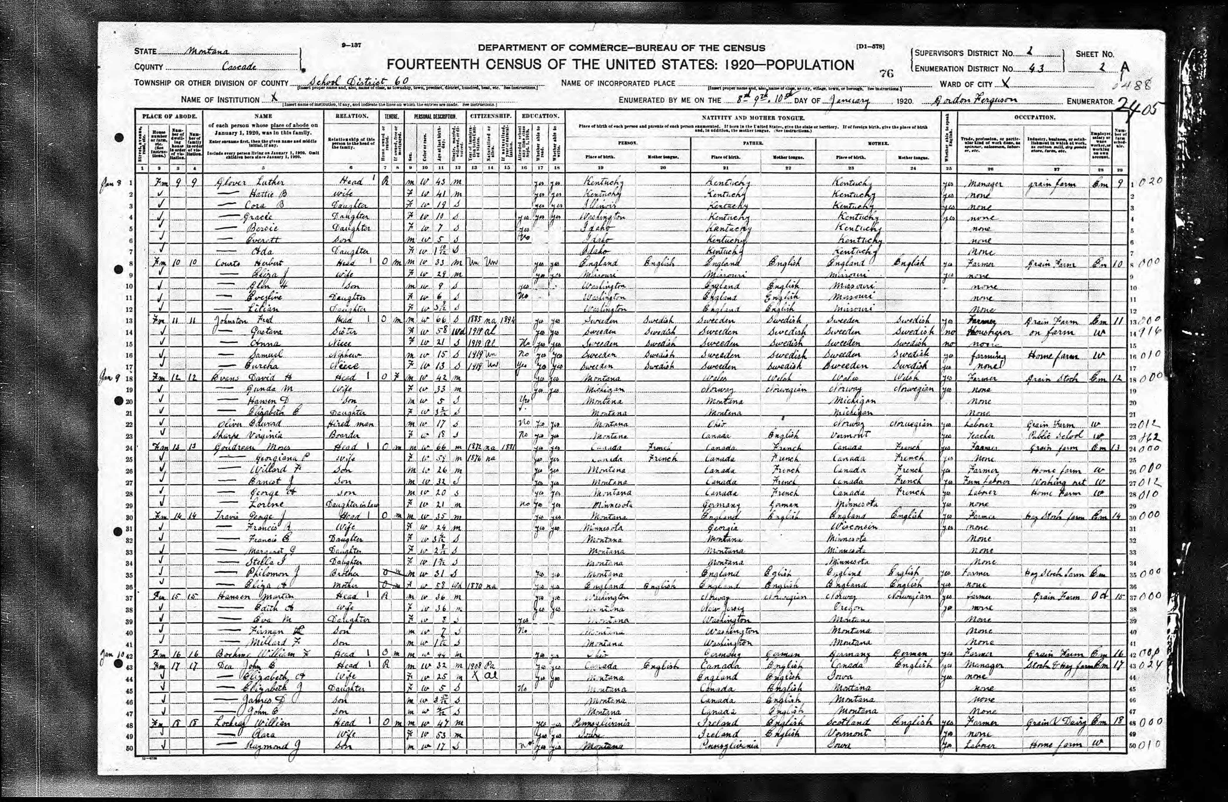 census image