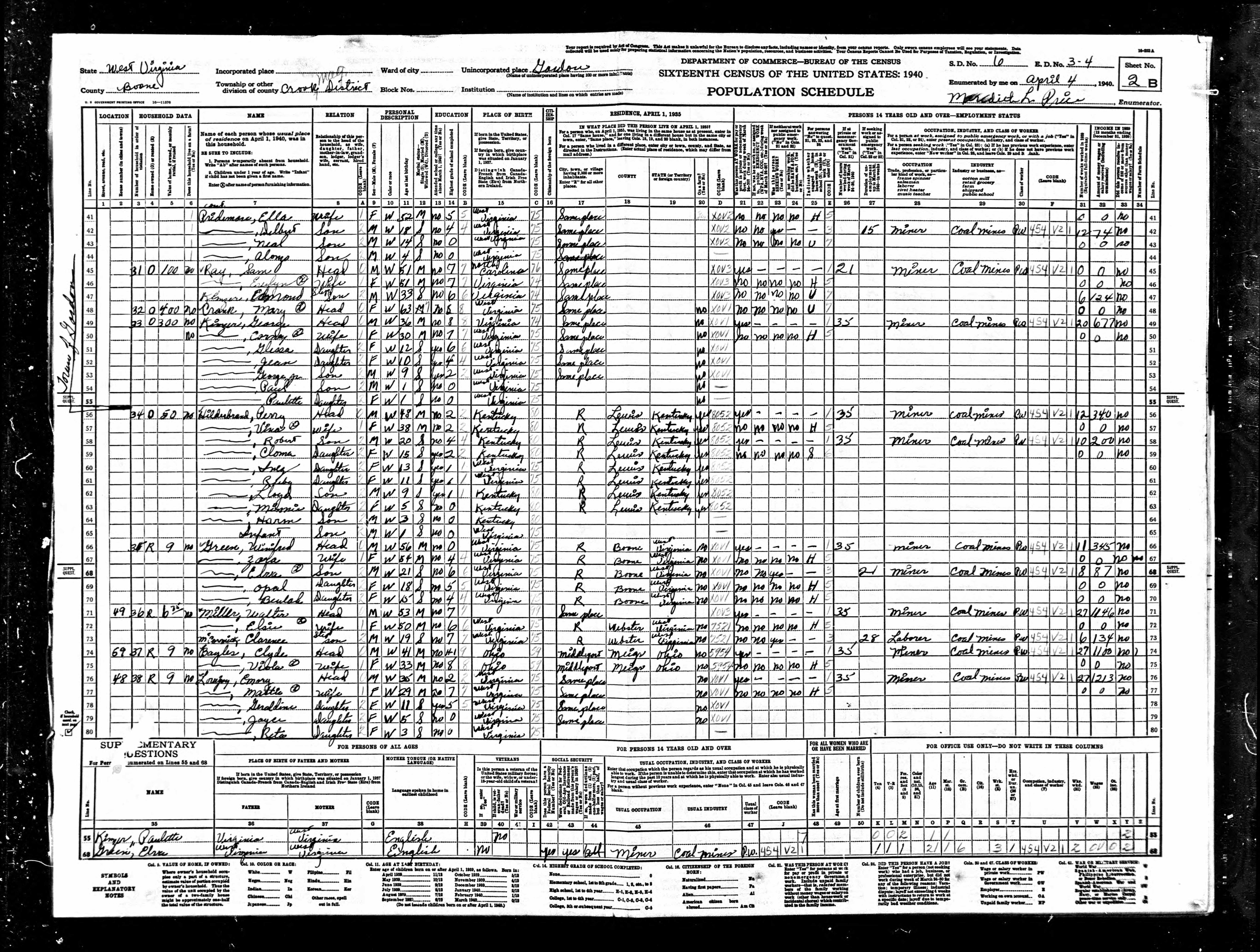census image