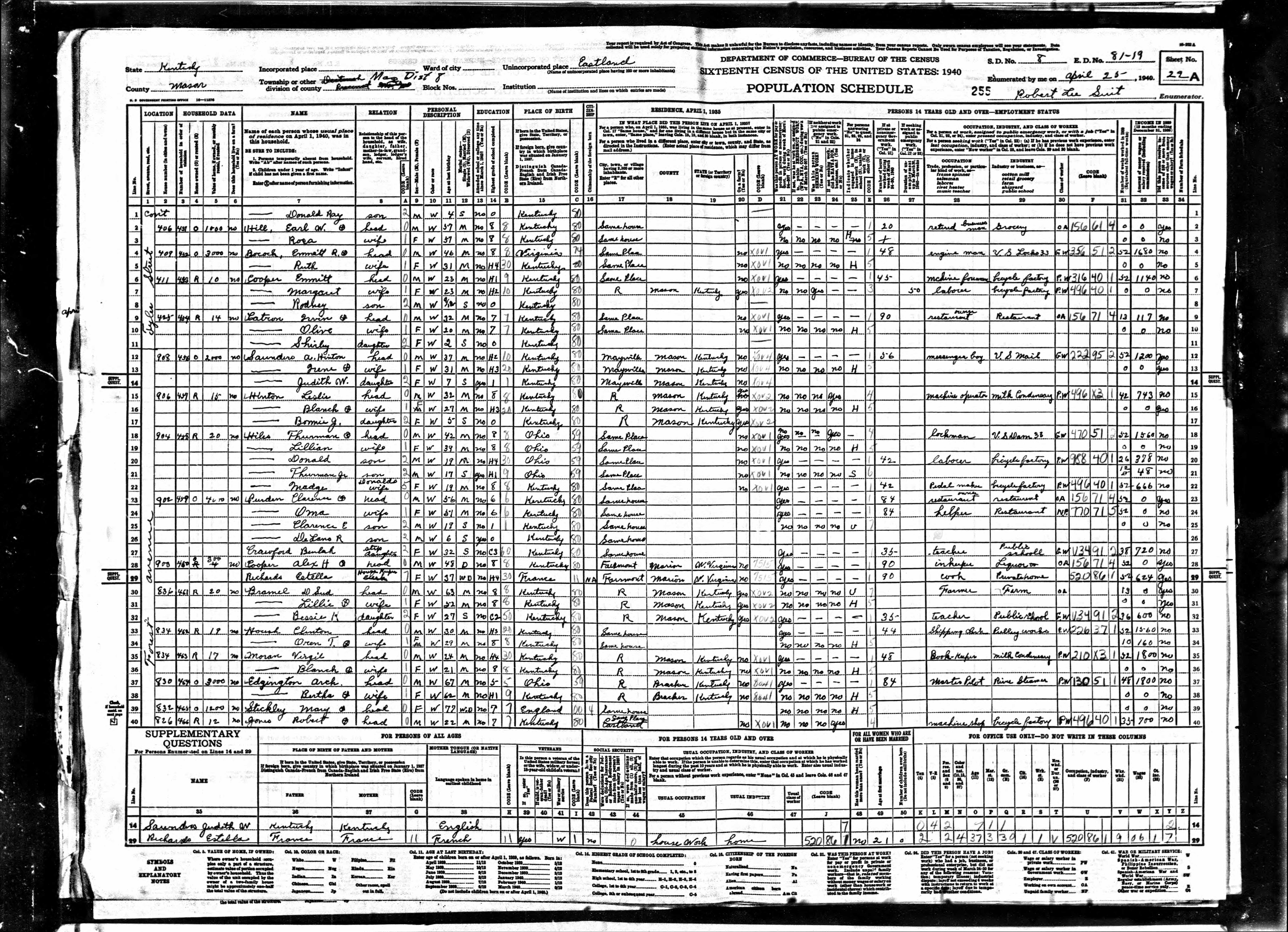 census image