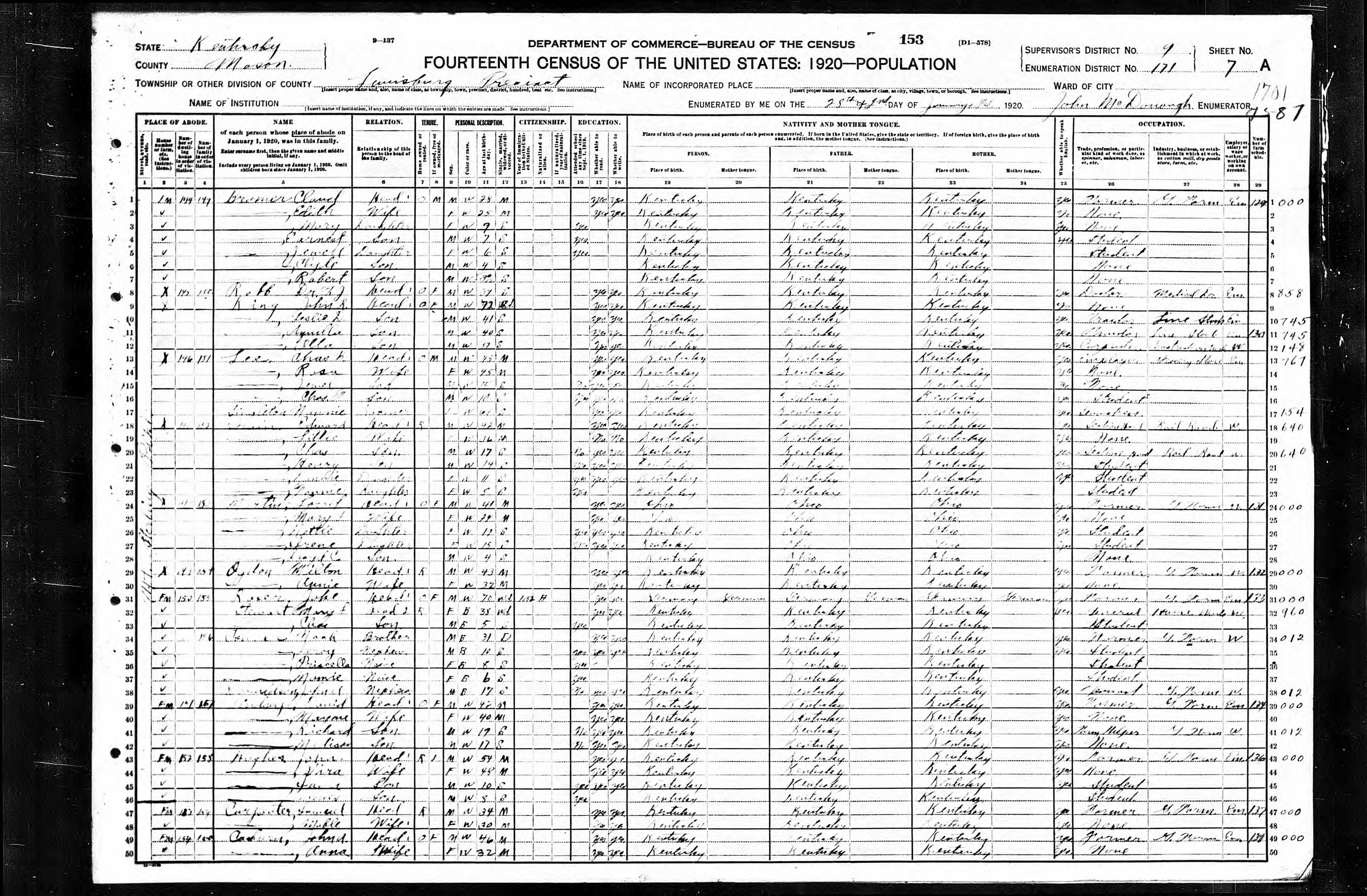 census image