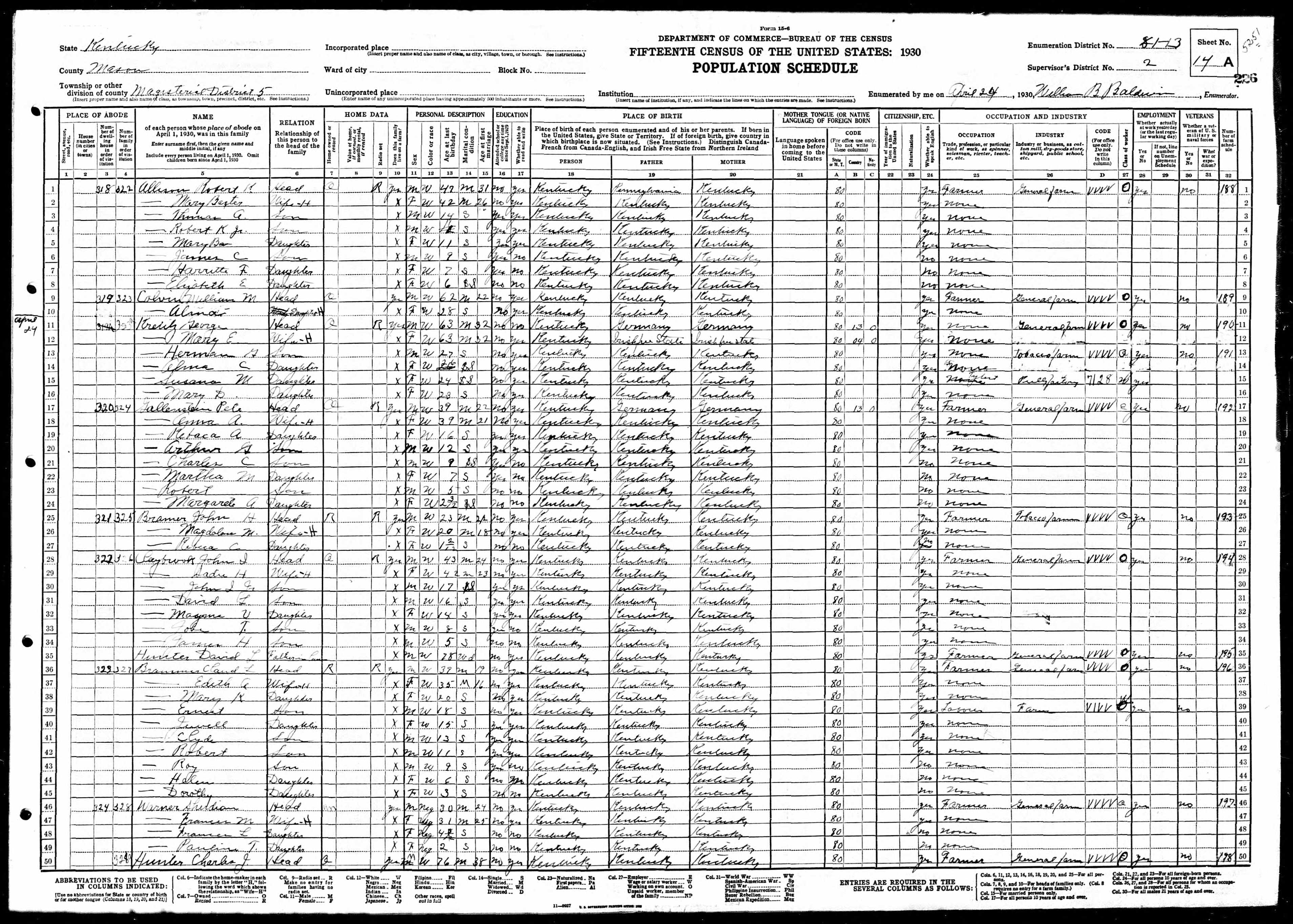 census image