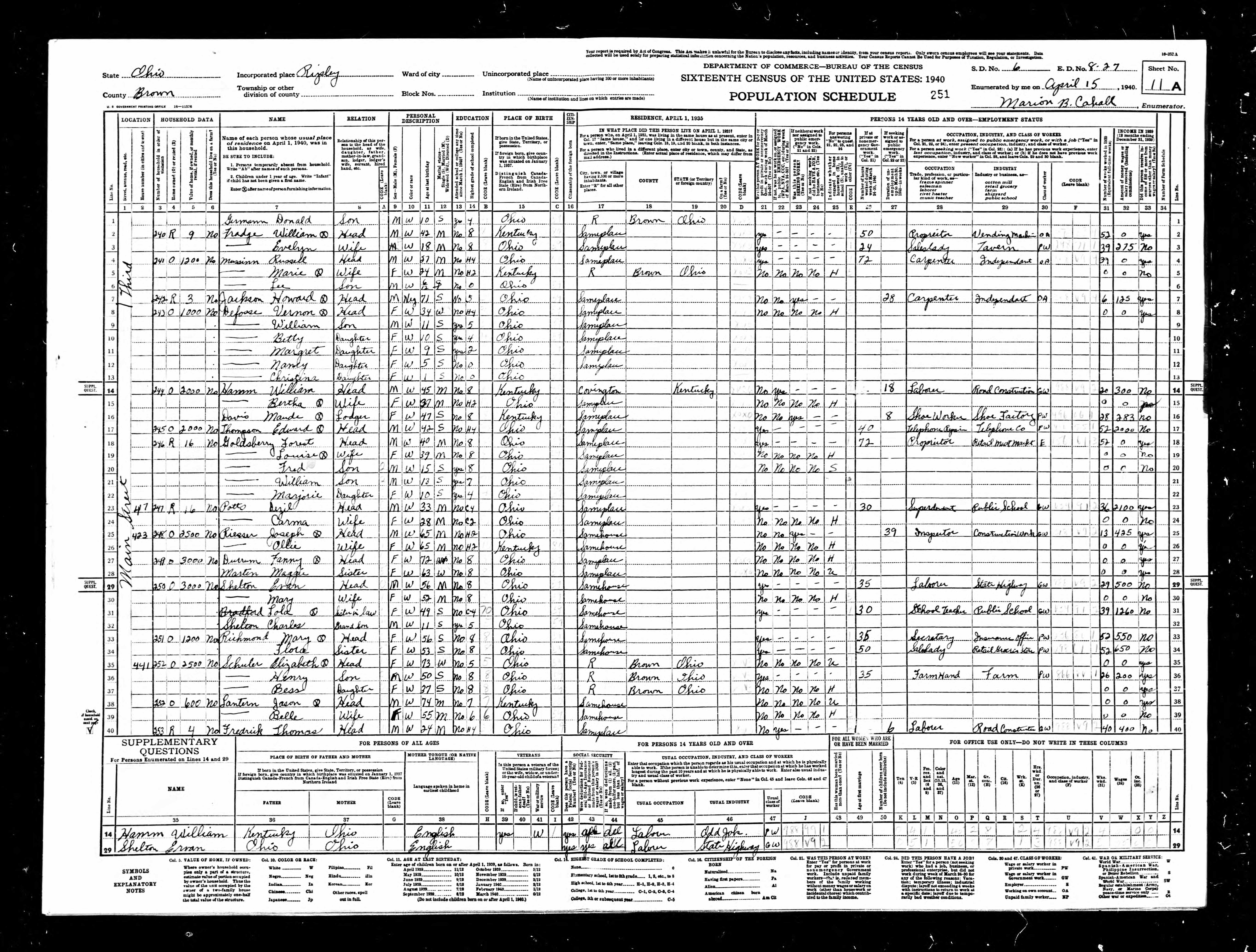 census image