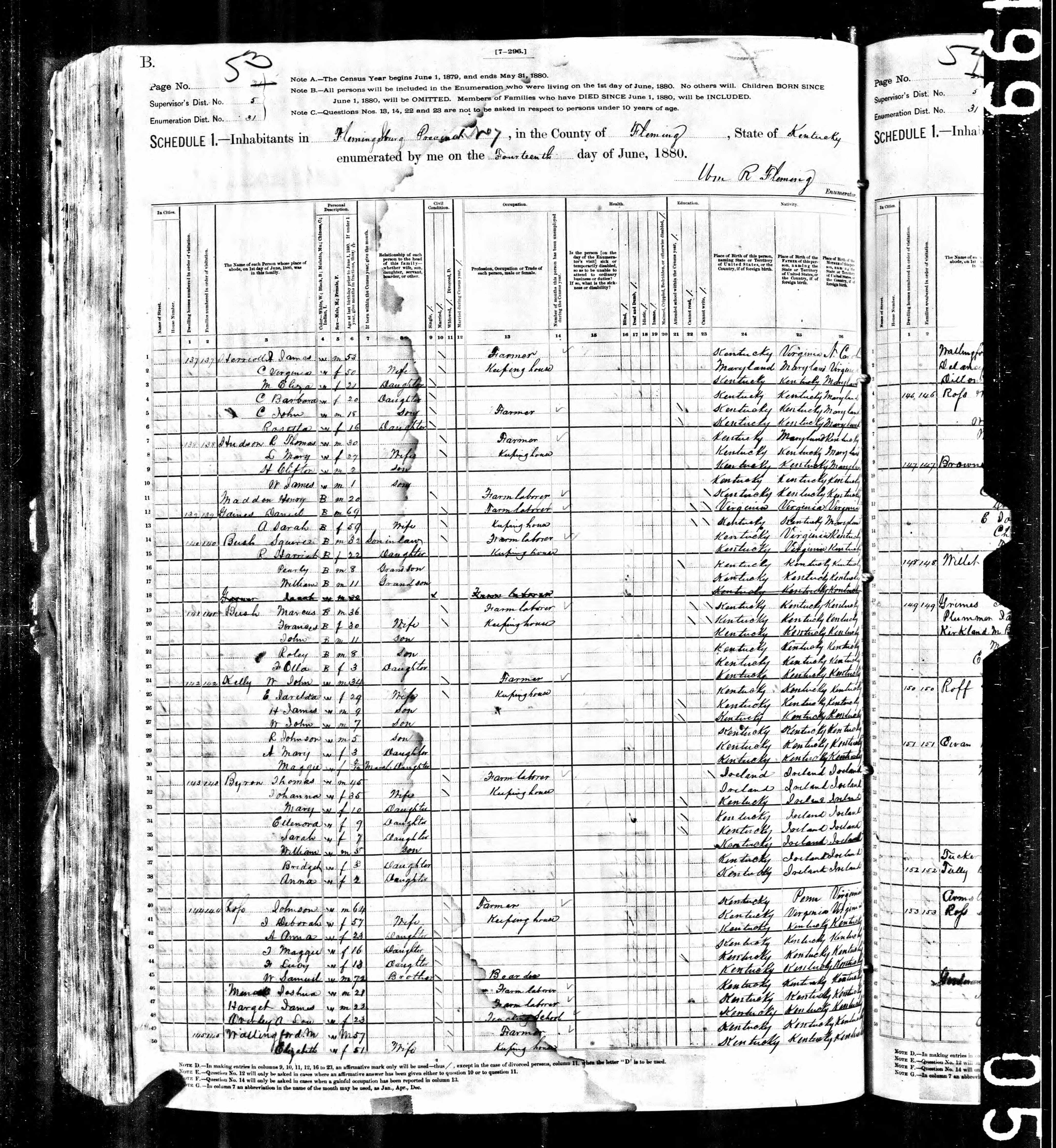 census image