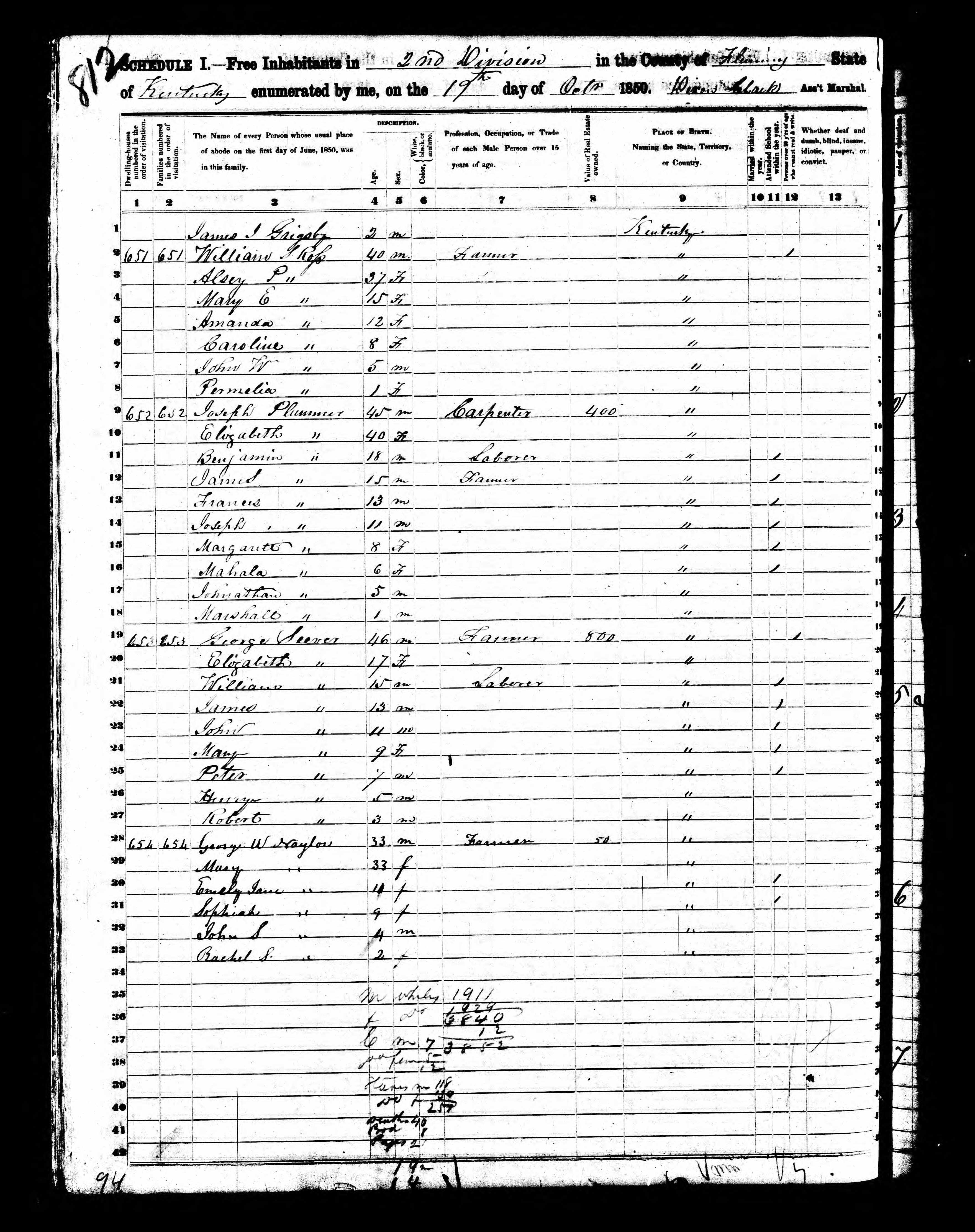 census image