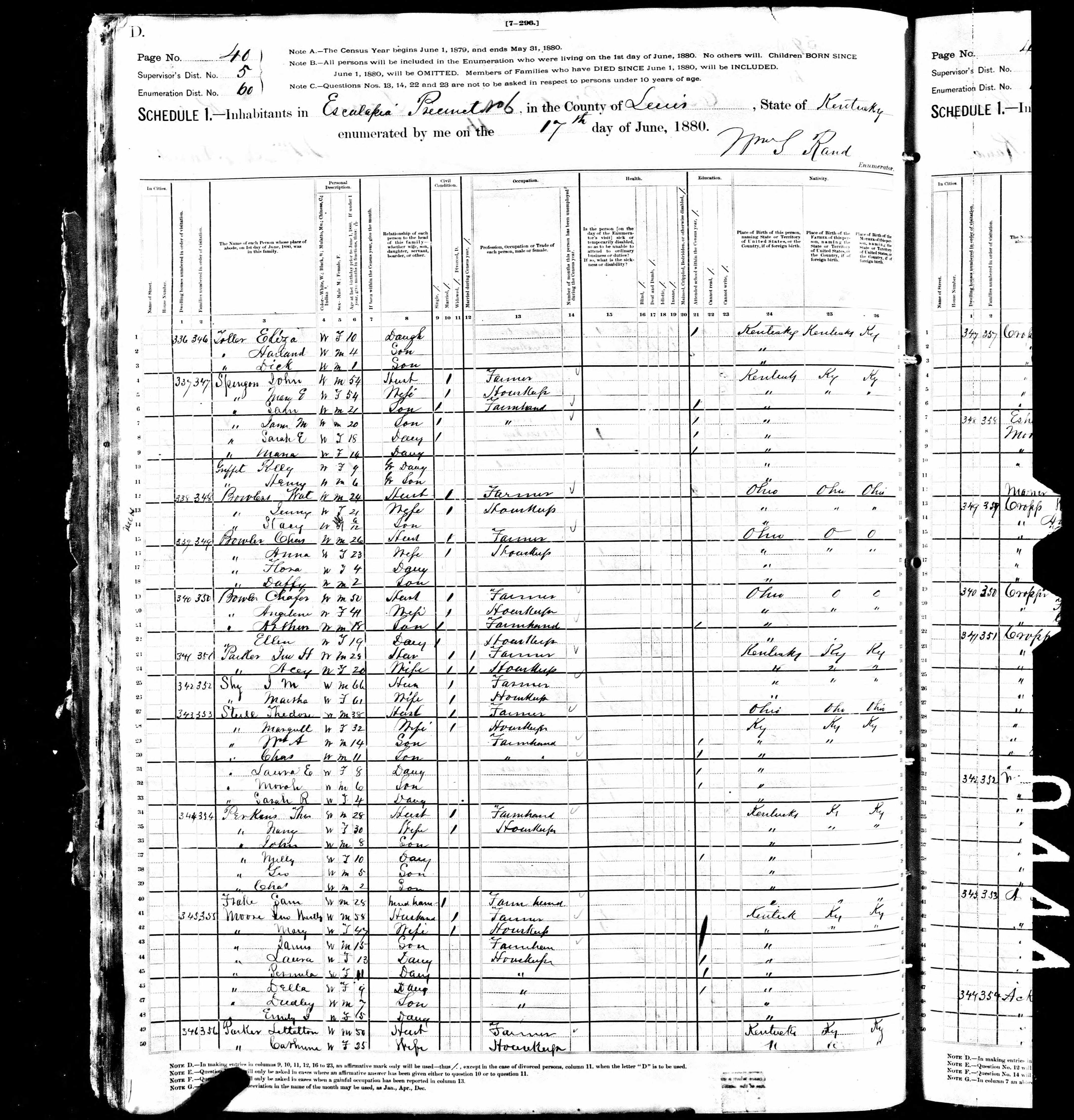 census image