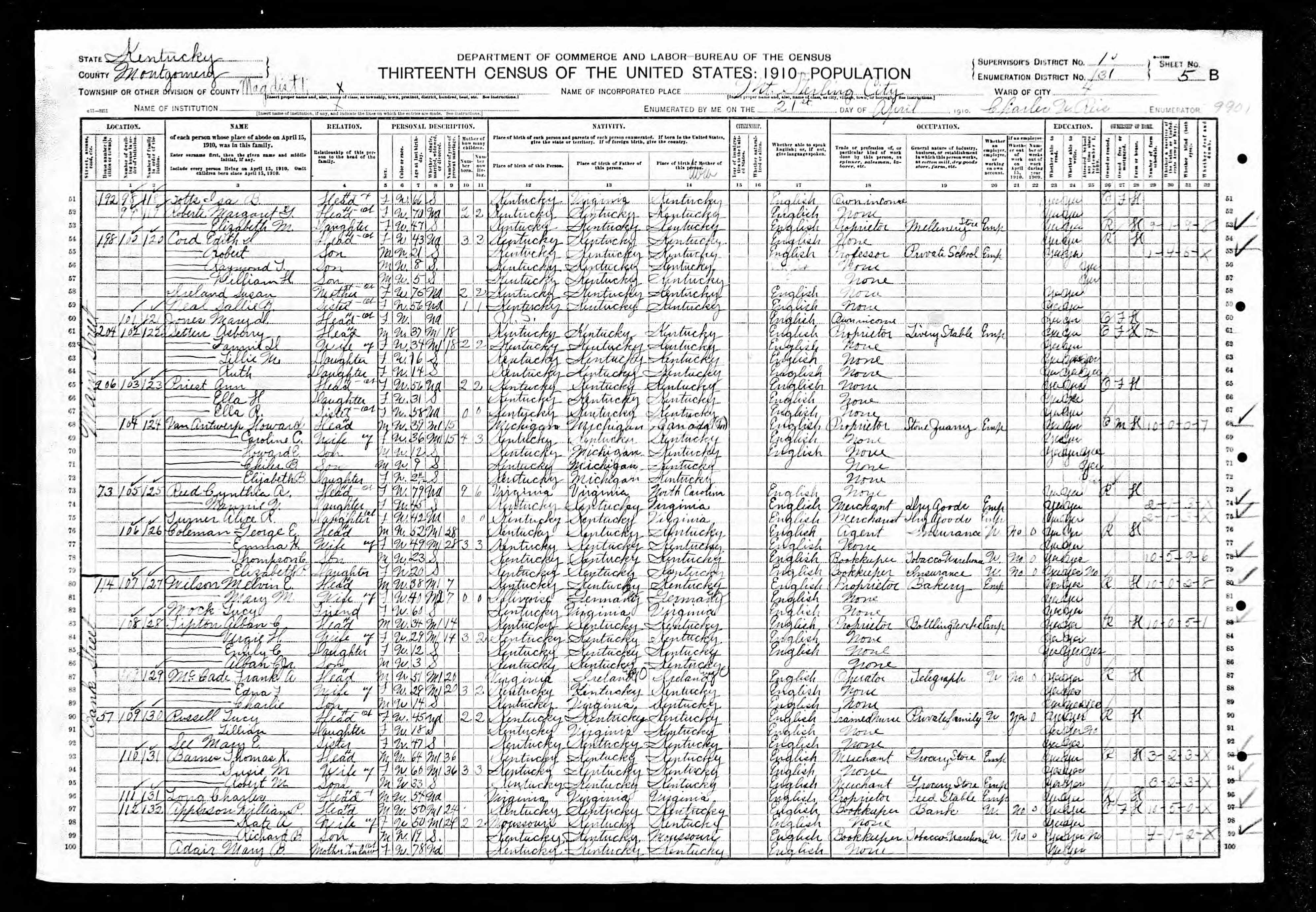 census image