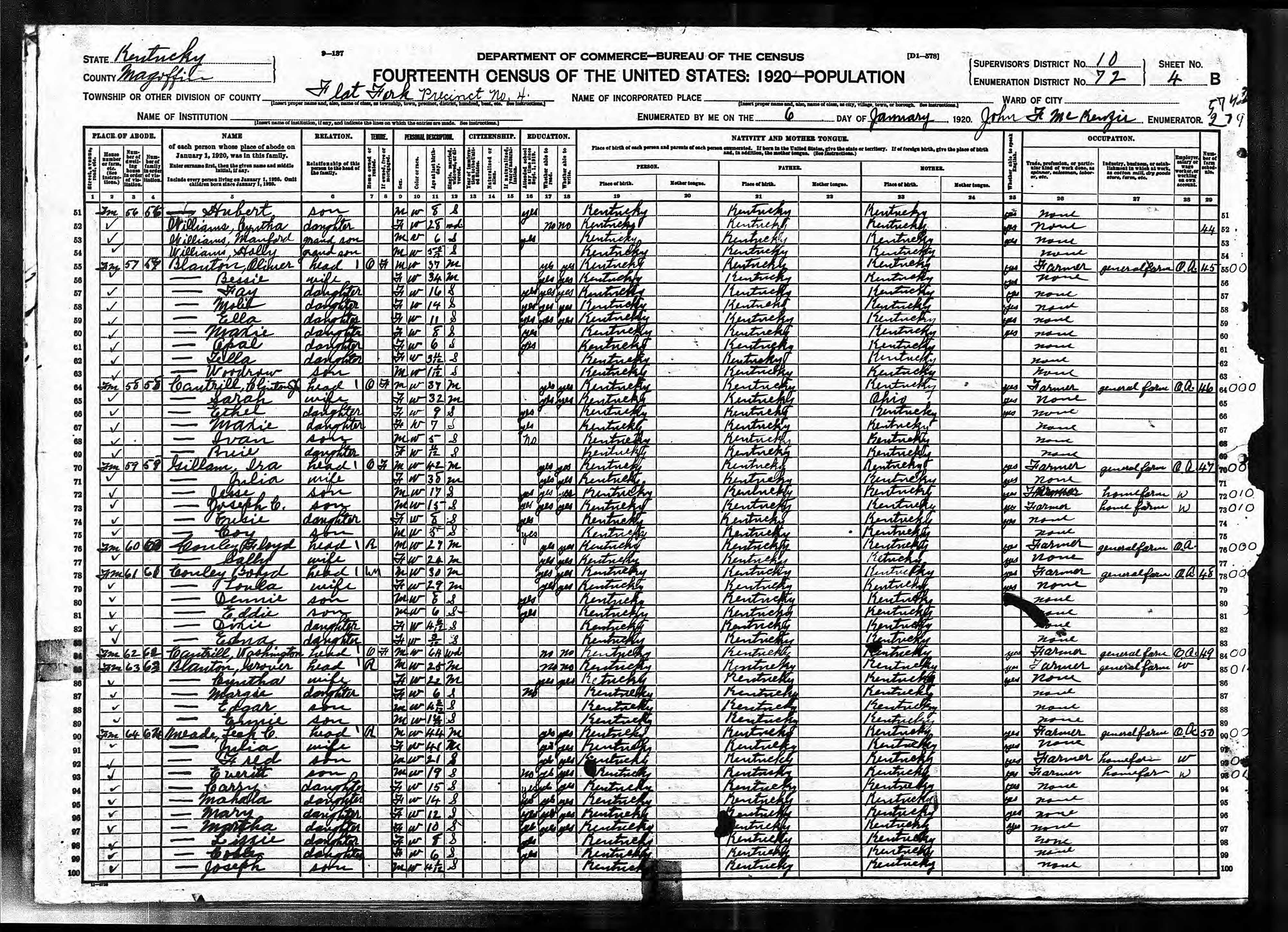 census image
