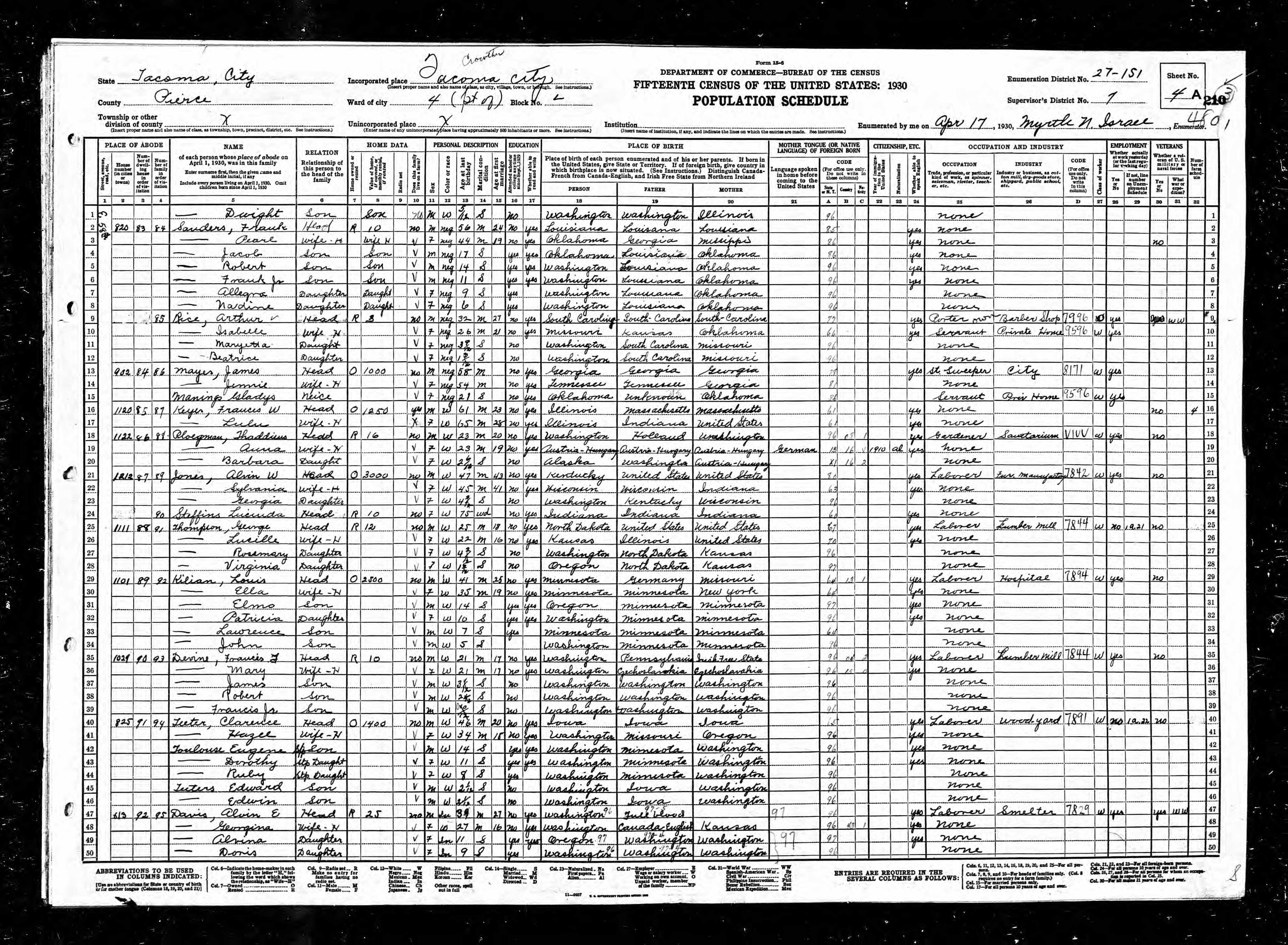 census image