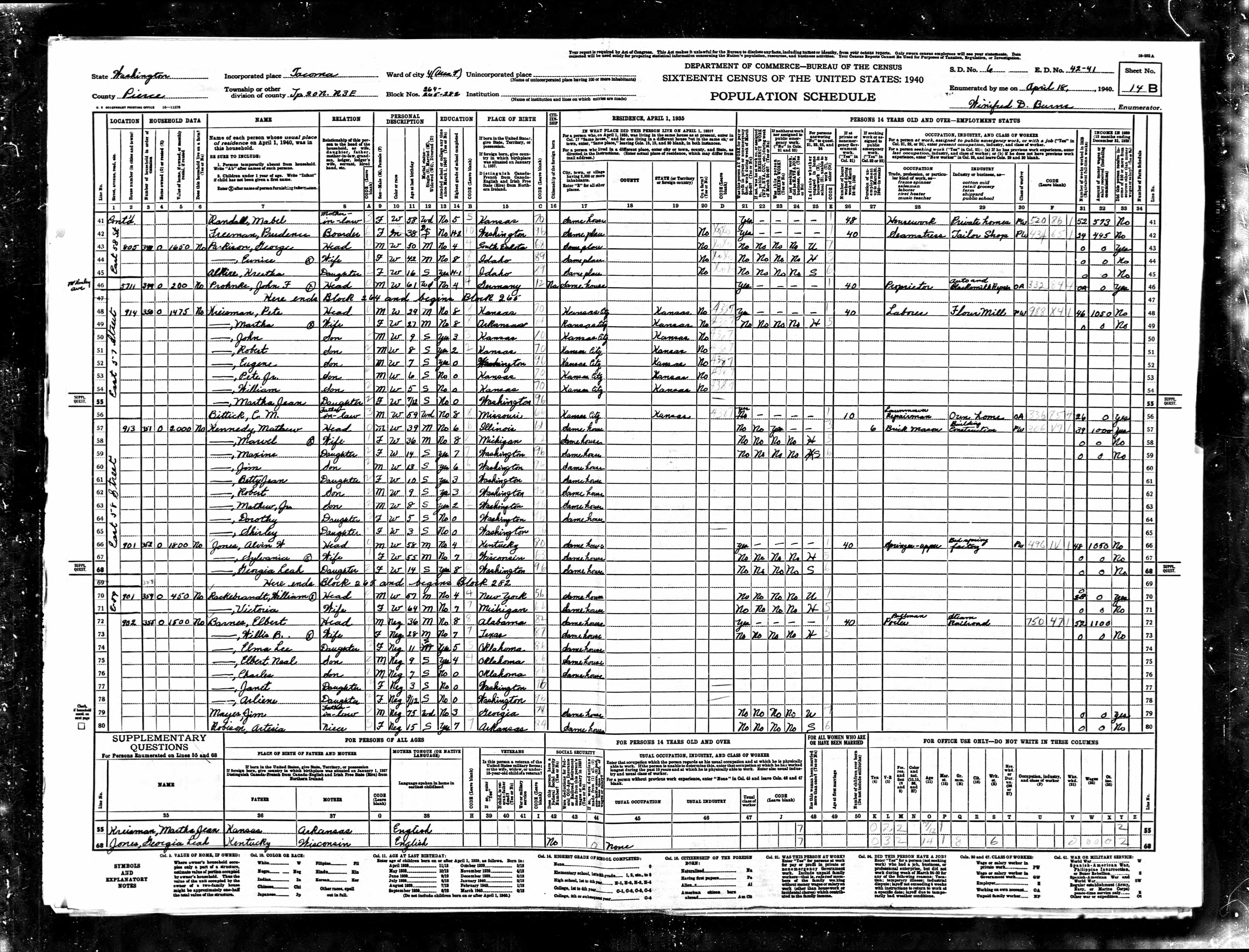 census image