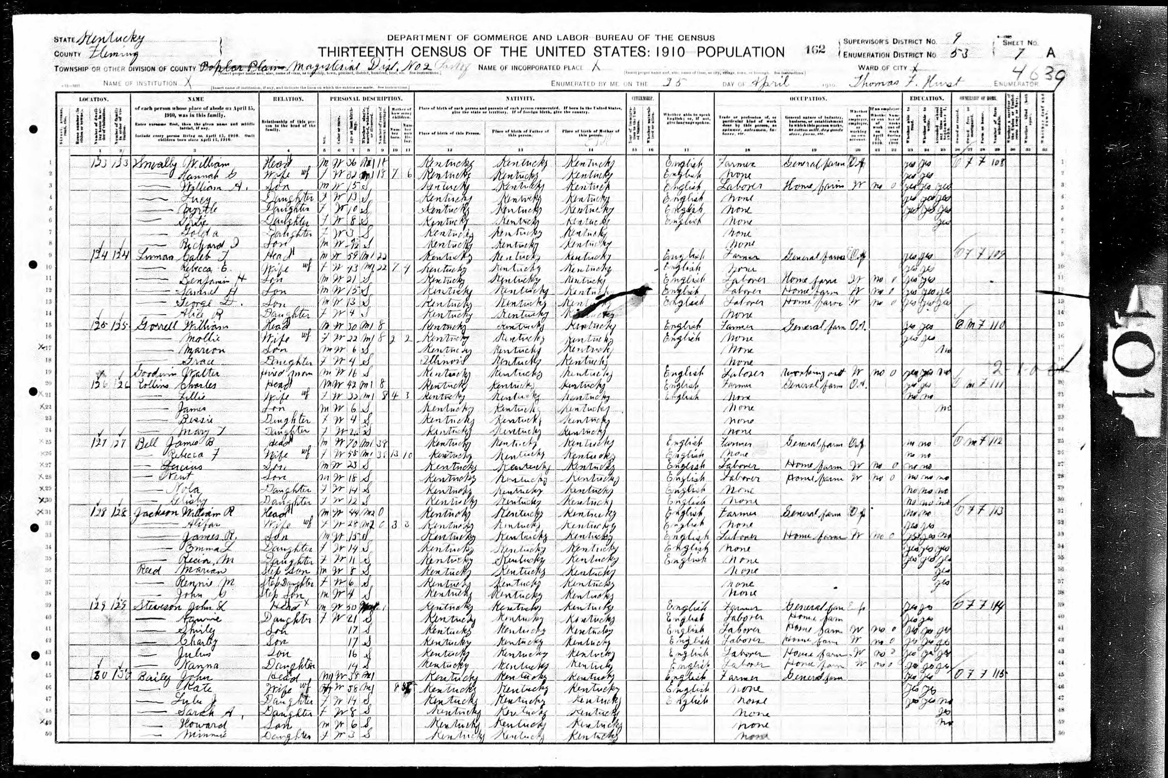 census image