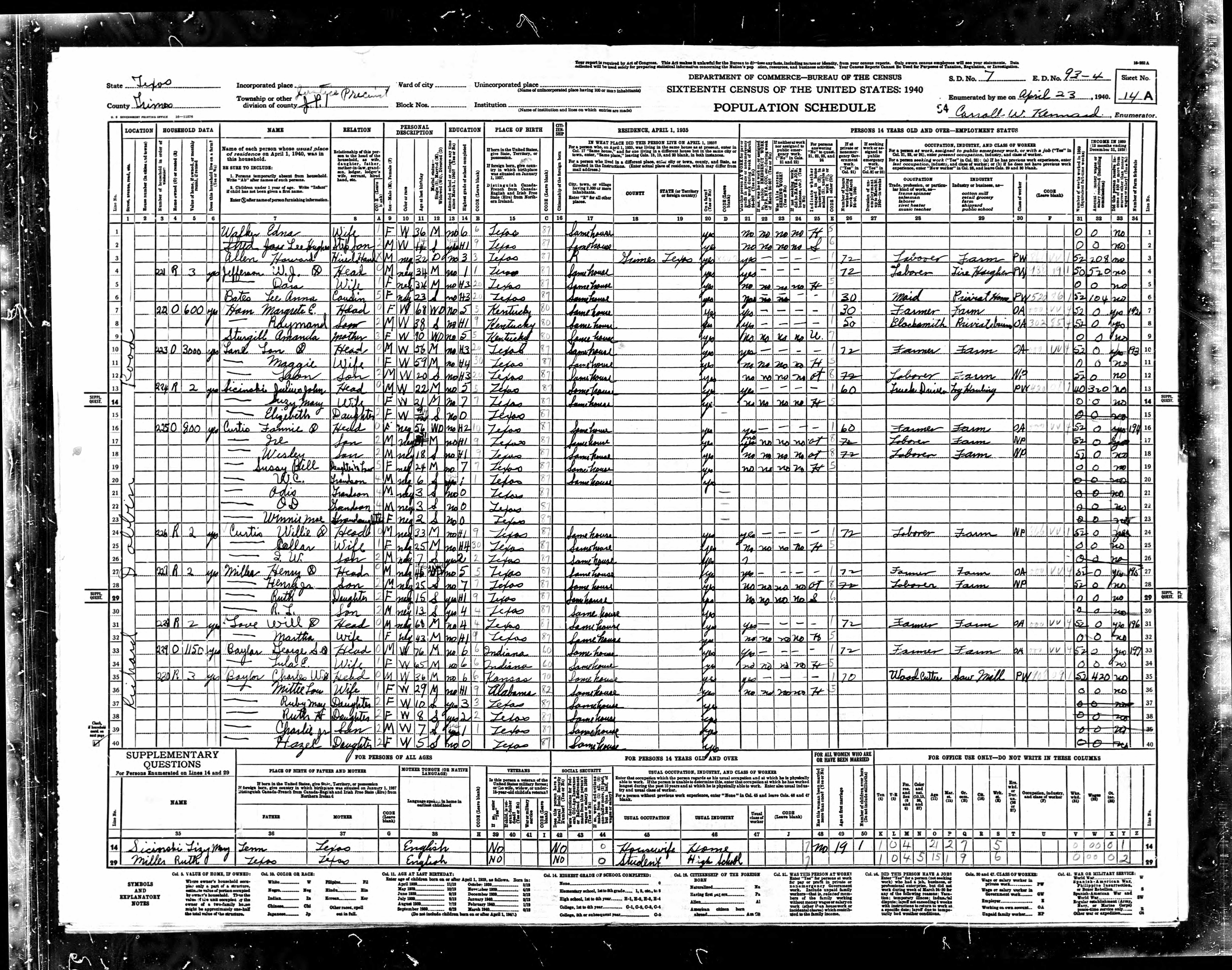 census image