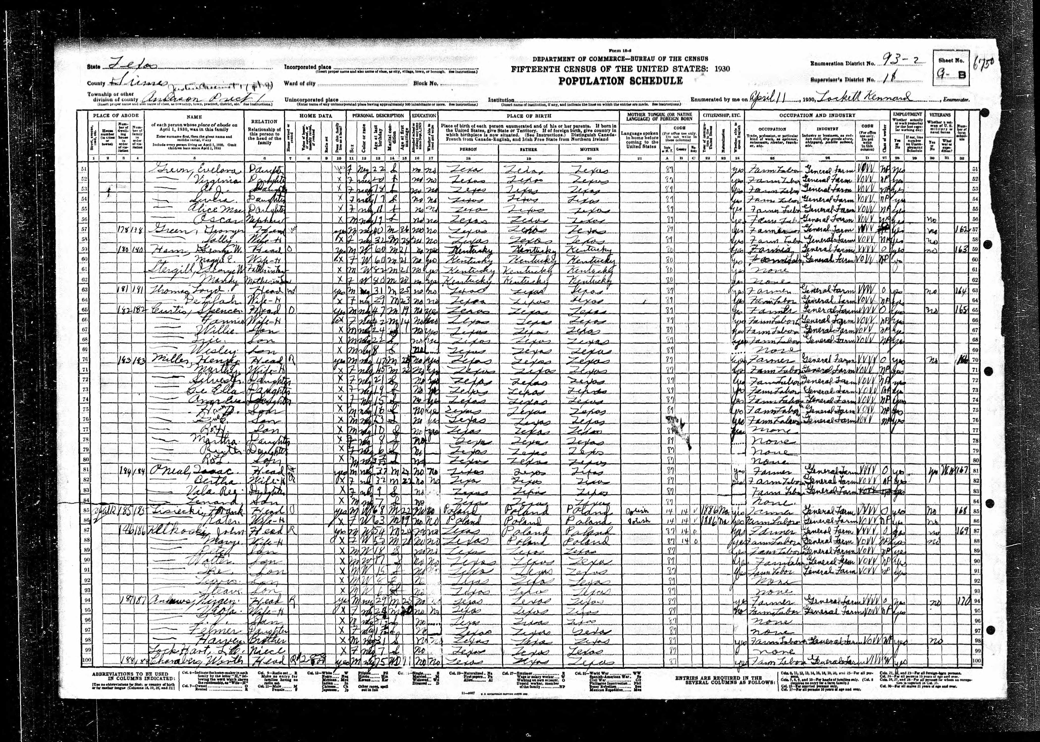 census image