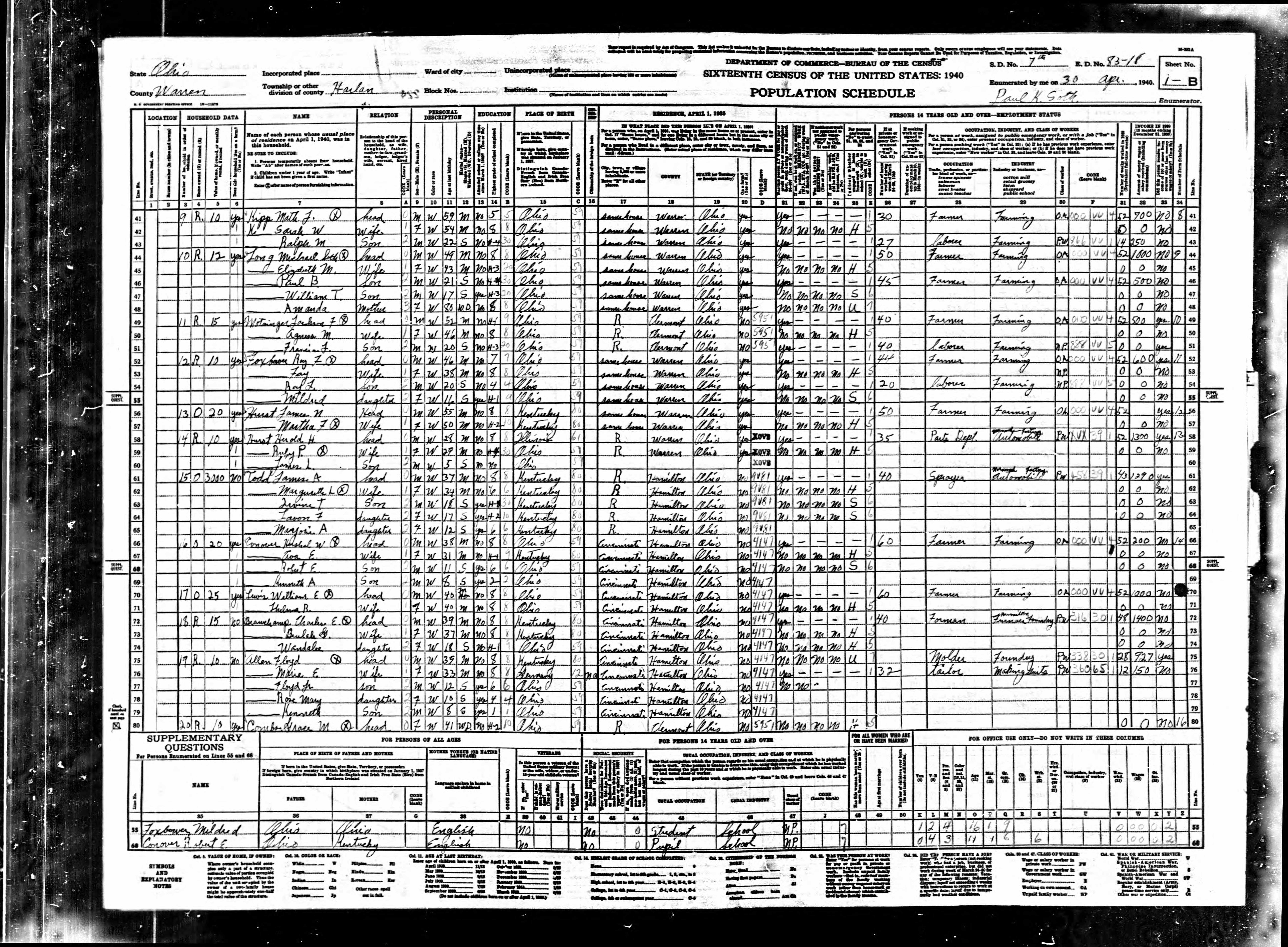 census image