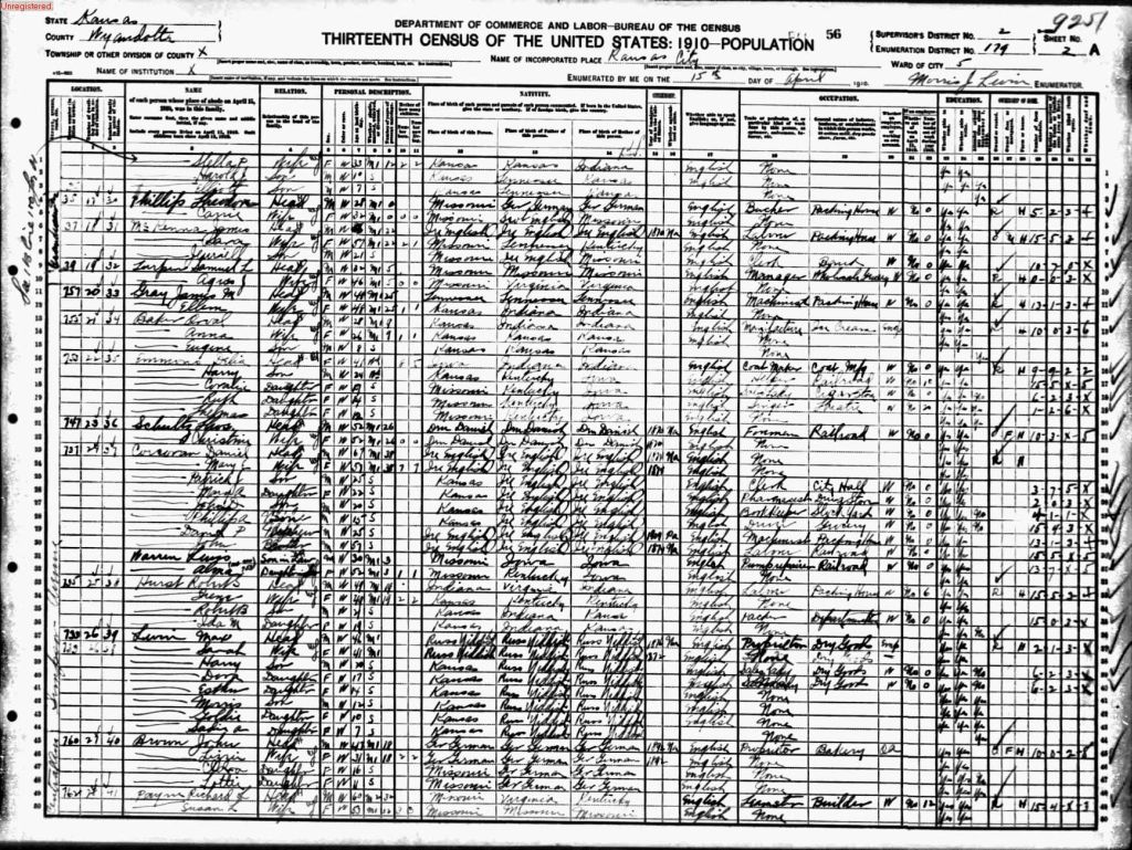 census image