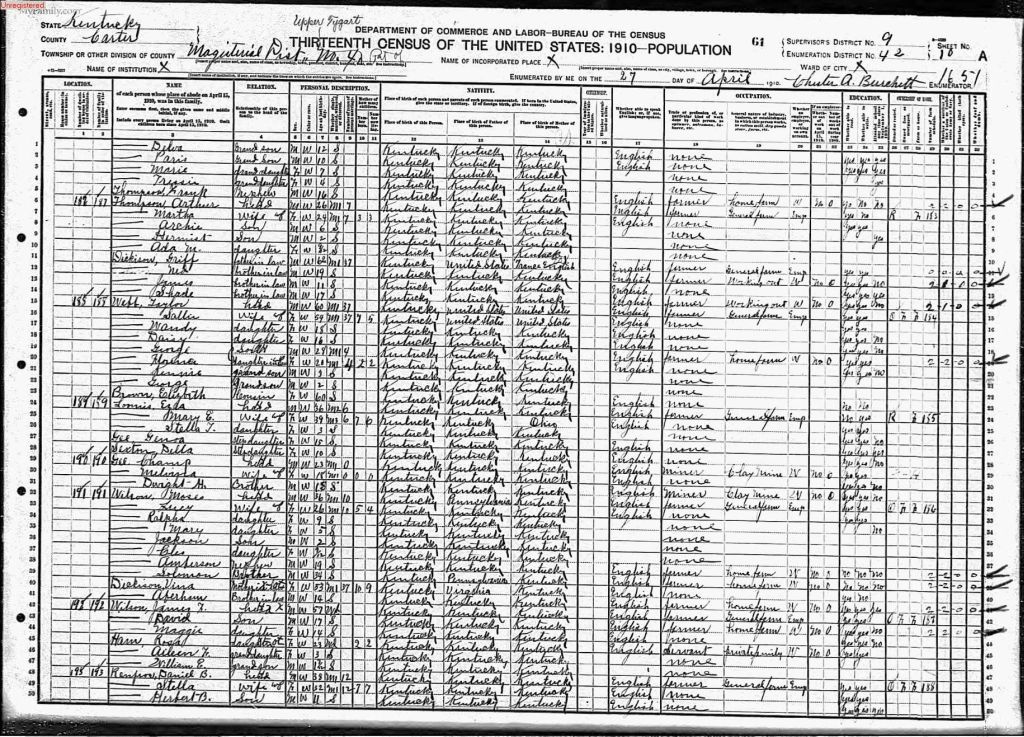 census image