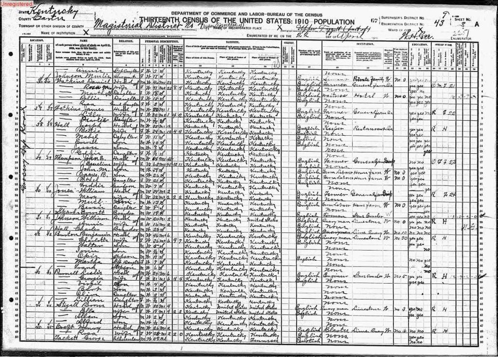 census image