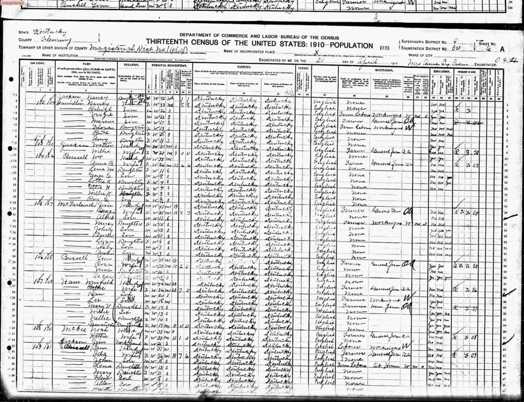 census image