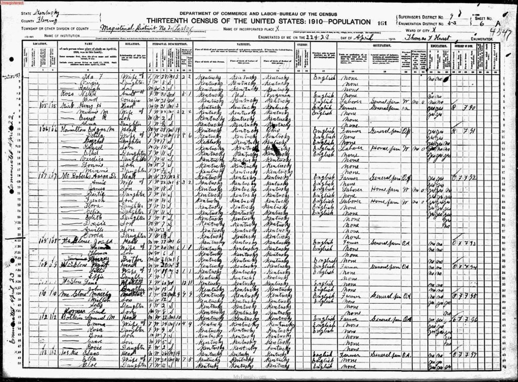 census image