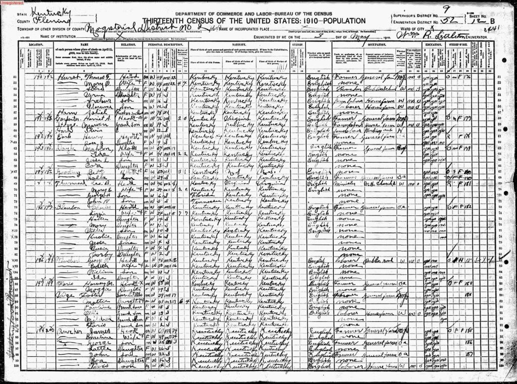 census image
