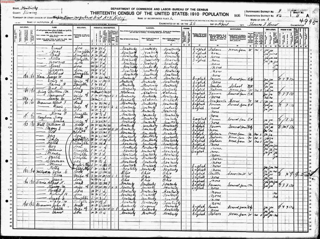 census image