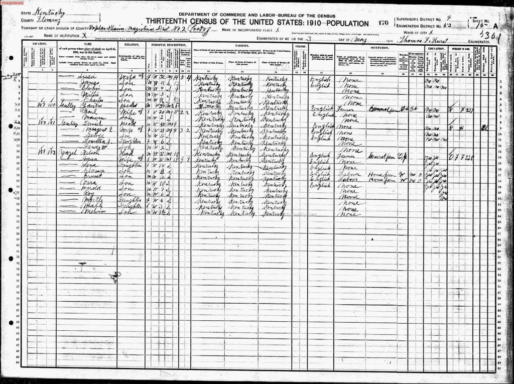 census image