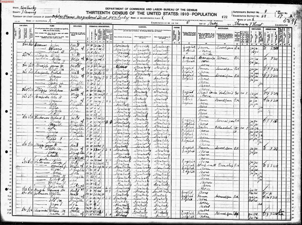 census image