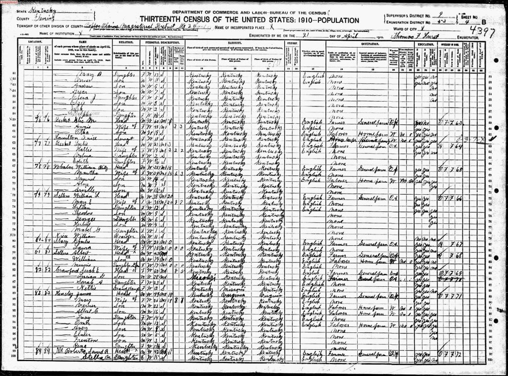 census image