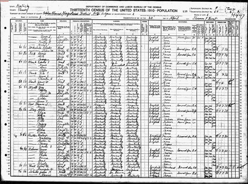census image