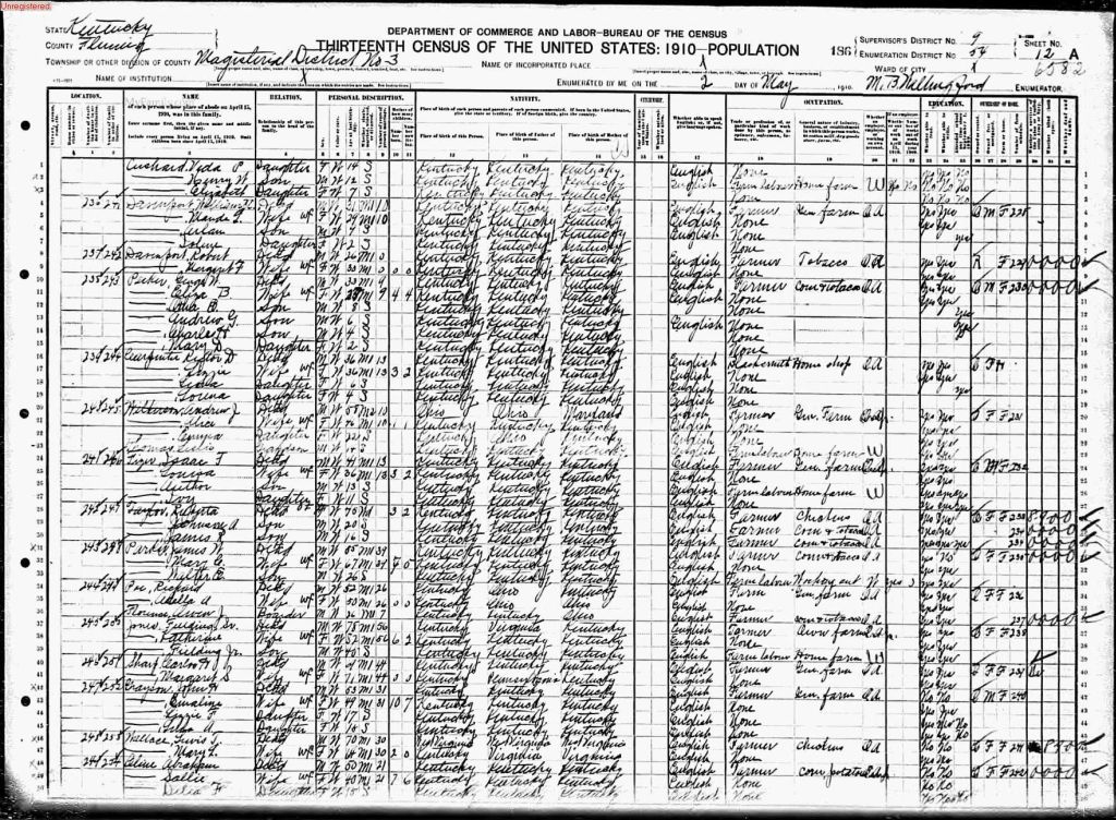 census image