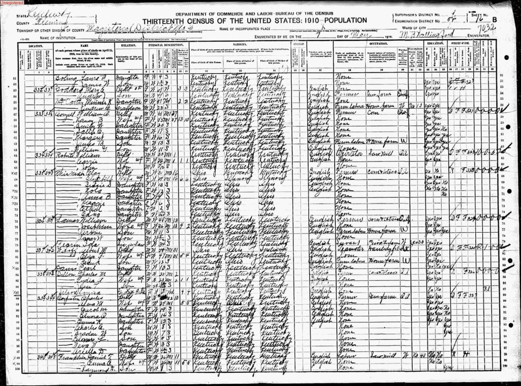 census image
