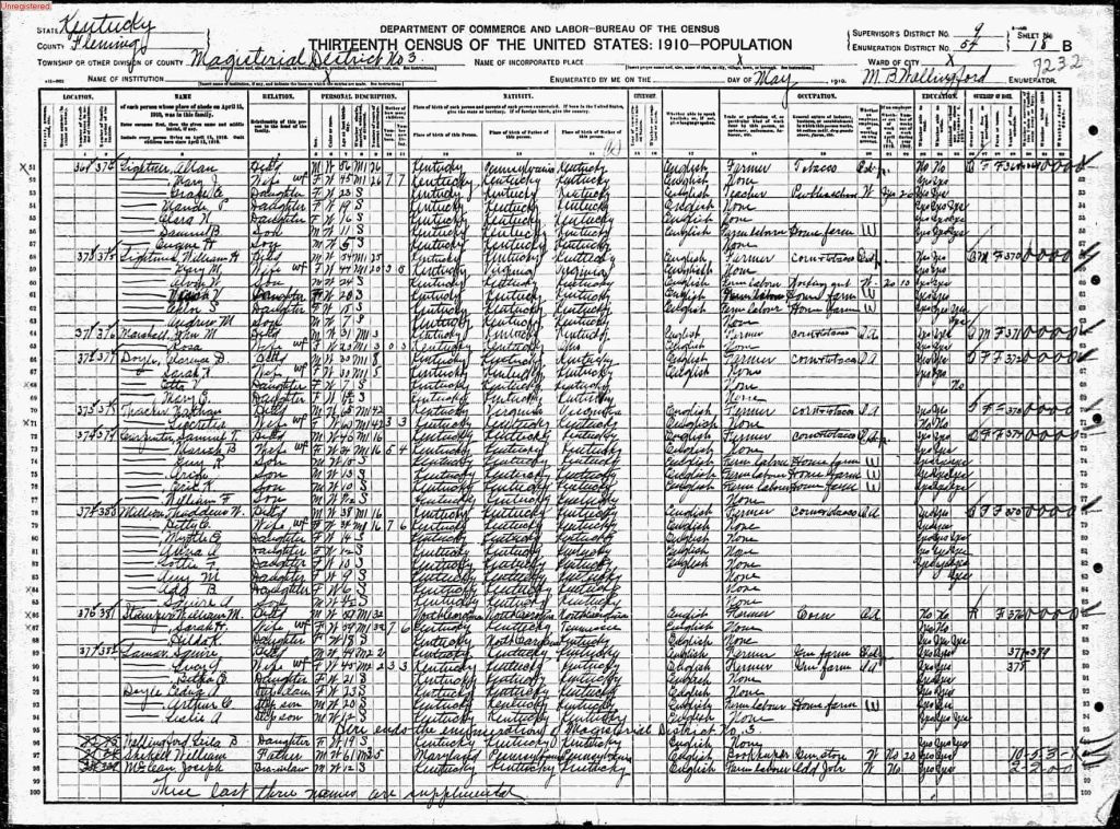 census image