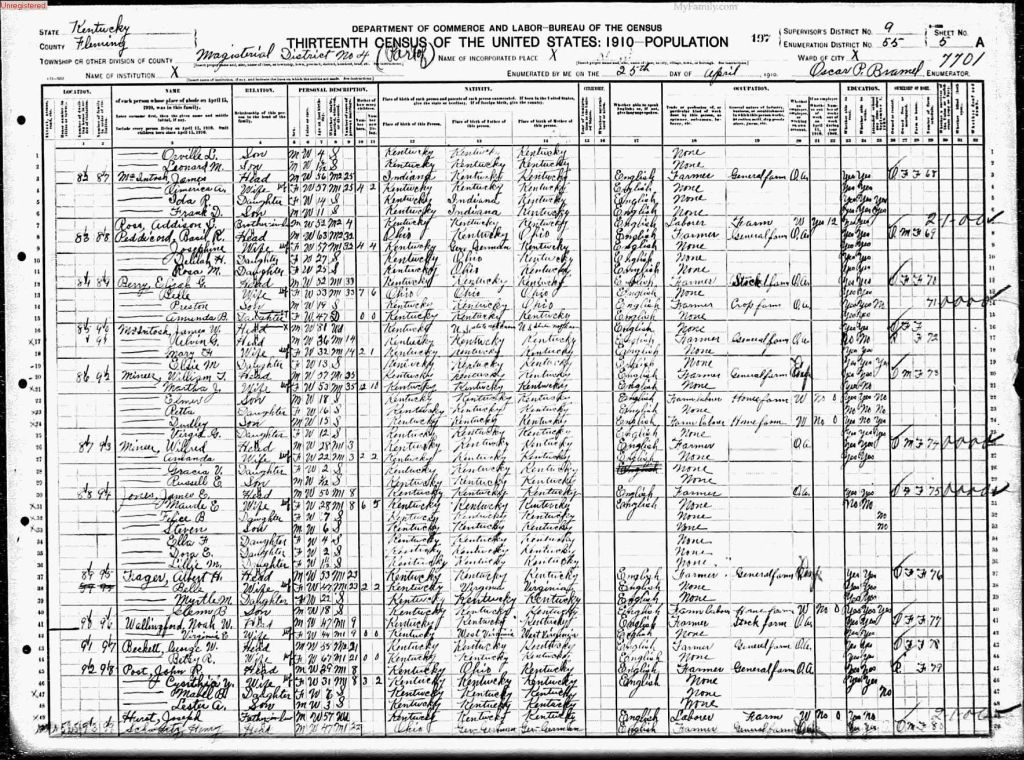 census image