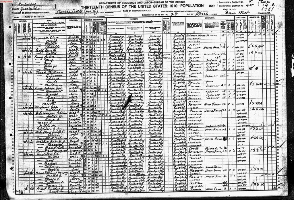 census image
