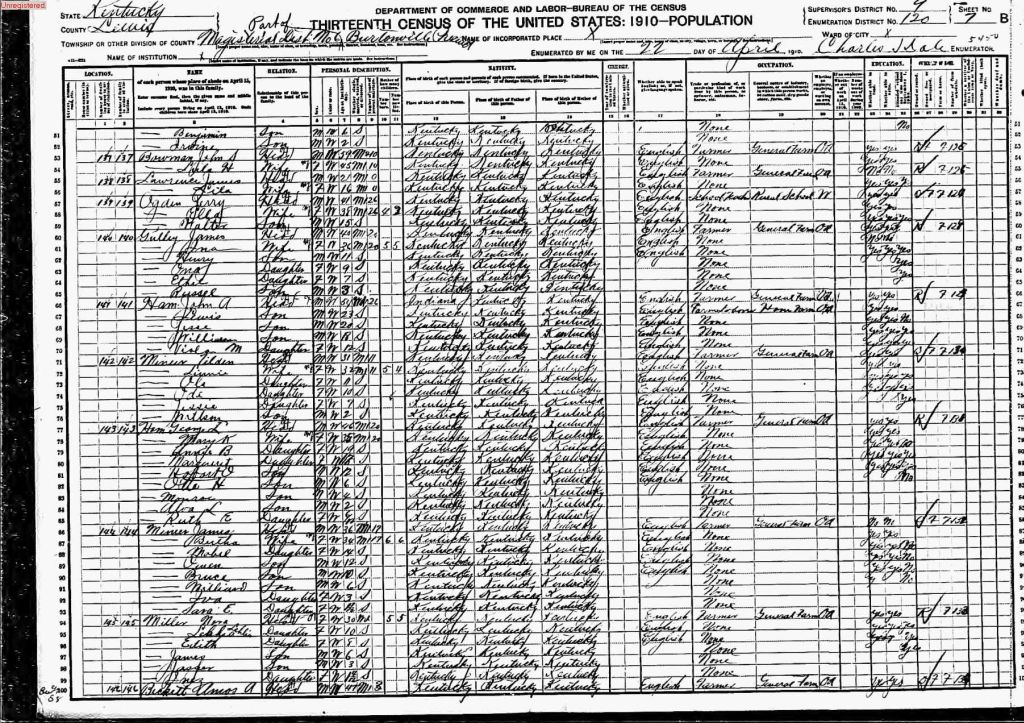 census image